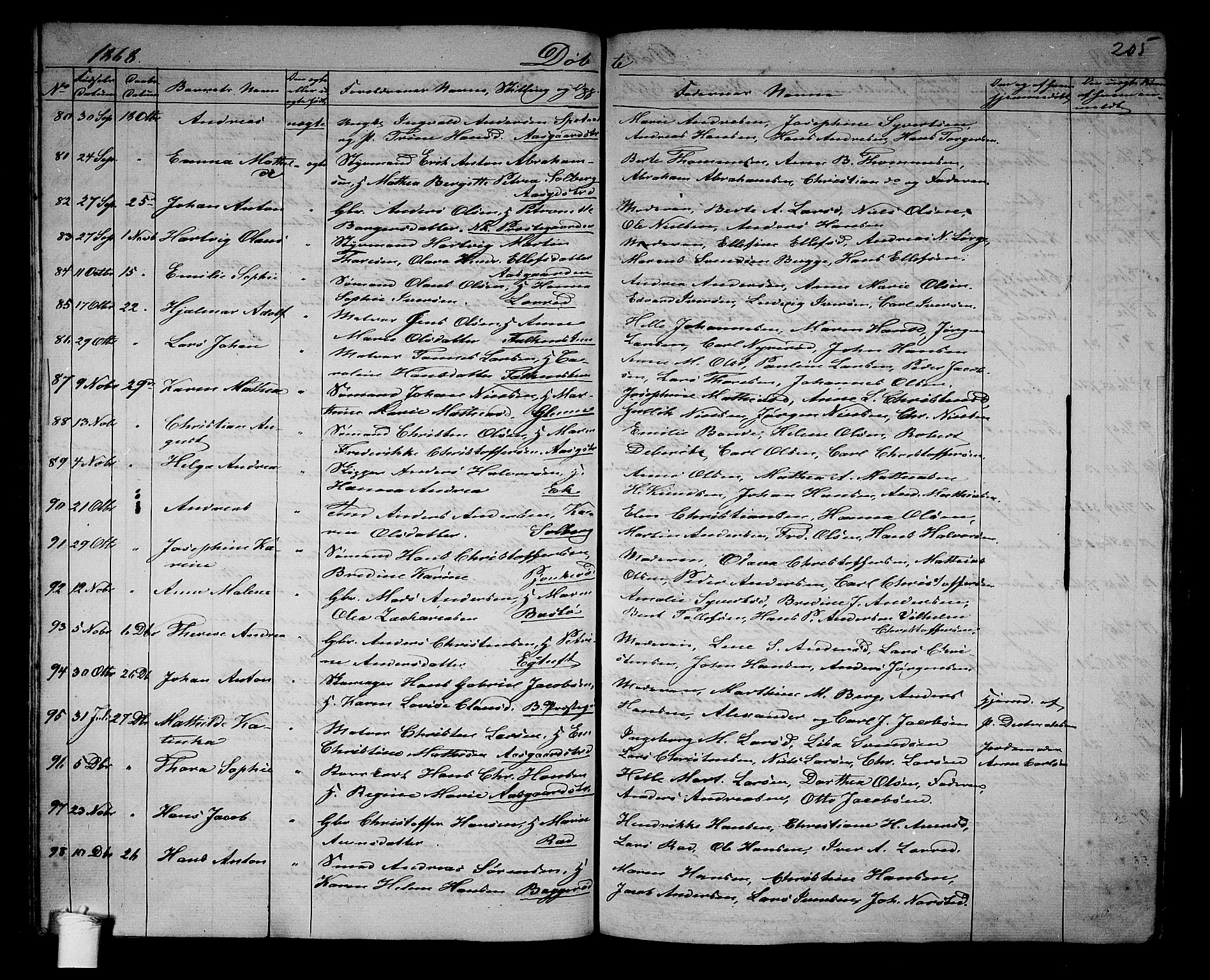 Borre kirkebøker, AV/SAKO-A-338/G/Ga/L0002: Parish register (copy) no. I 2, 1852-1871, p. 205