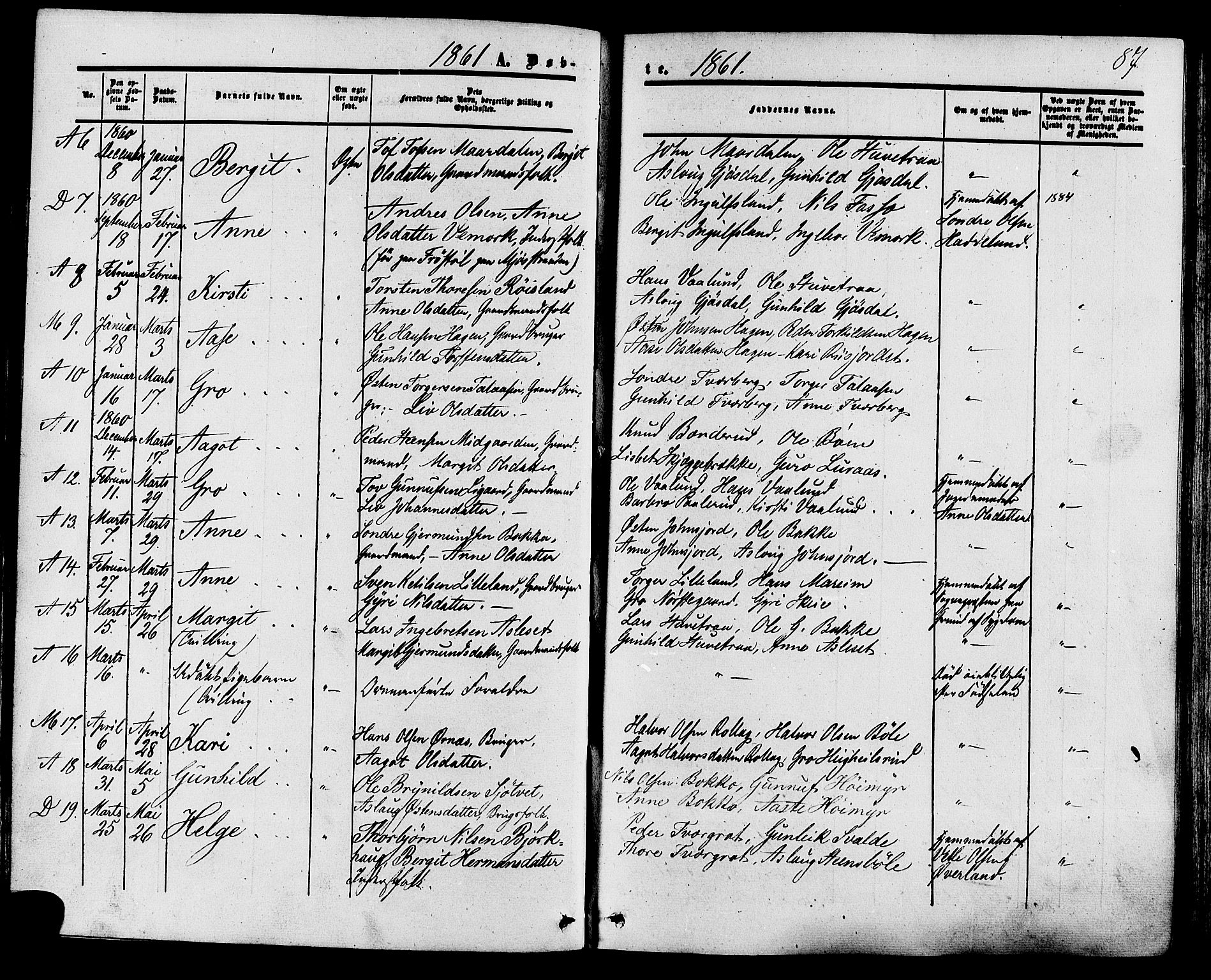 Tinn kirkebøker, SAKO/A-308/F/Fa/L0006: Parish register (official) no. I 6, 1857-1878, p. 87