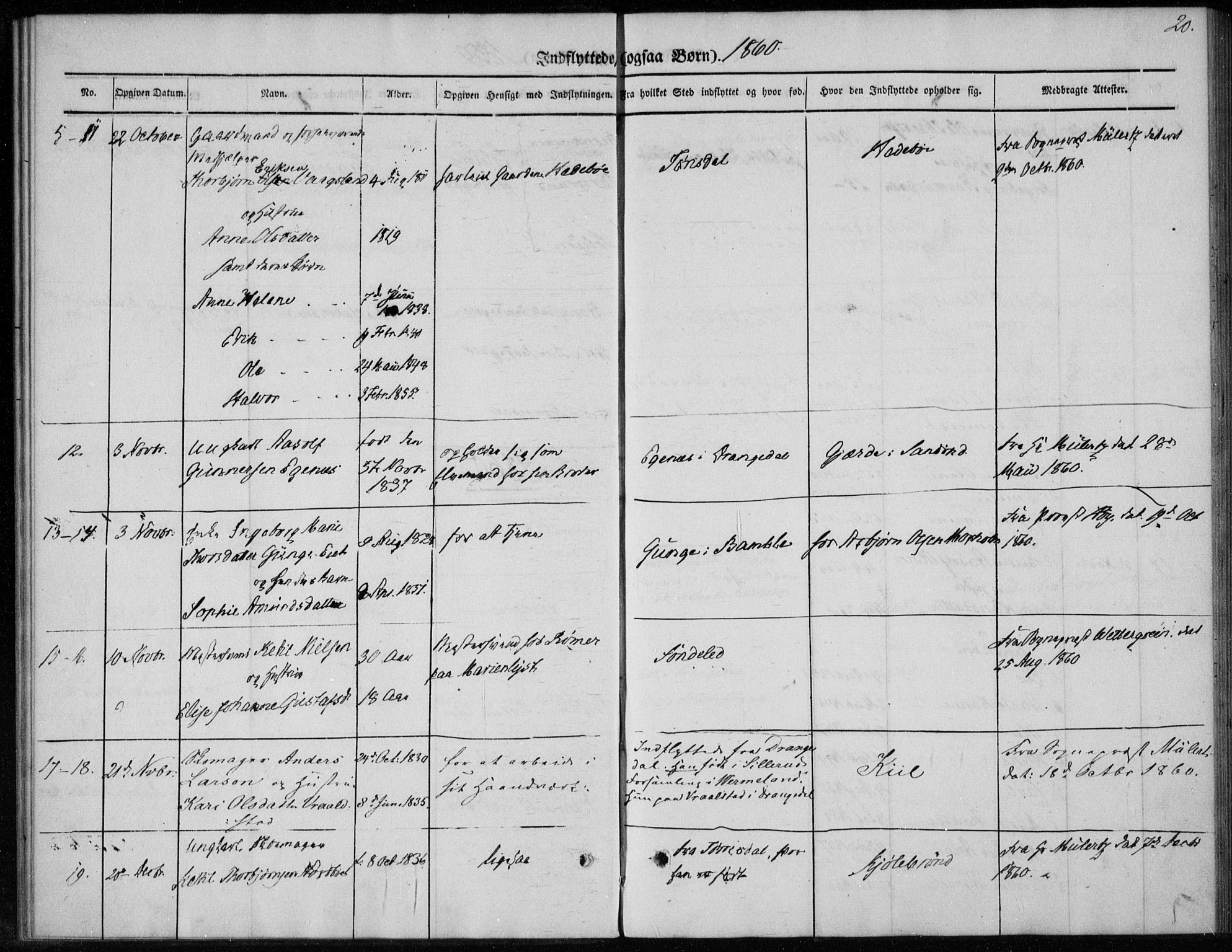 Sannidal kirkebøker, SAKO/A-296/F/Fa/L0013: Parish register (official) no. 13, 1854-1873, p. 20