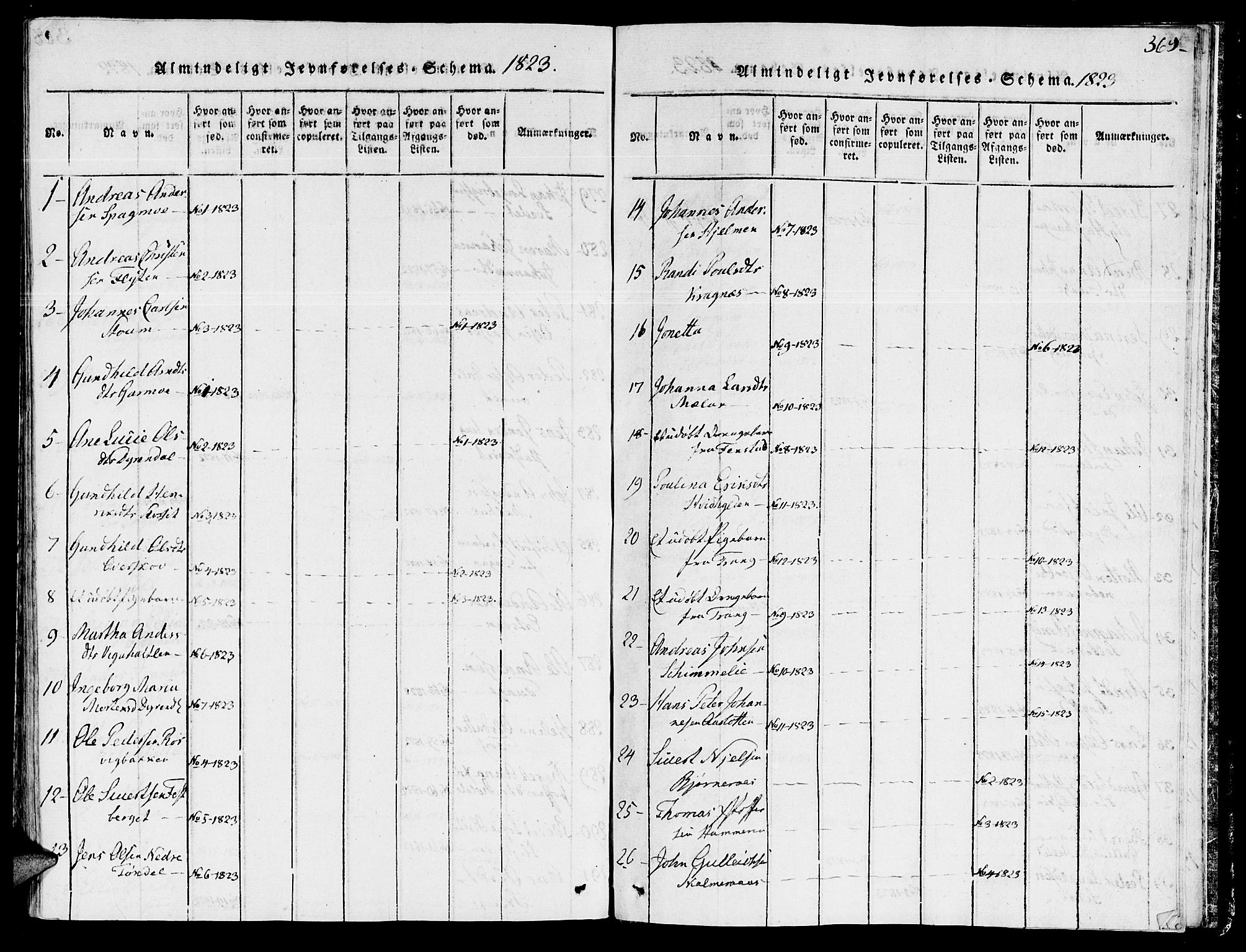 Ministerialprotokoller, klokkerbøker og fødselsregistre - Sør-Trøndelag, SAT/A-1456/646/L0608: Parish register (official) no. 646A06, 1816-1825, p. 369