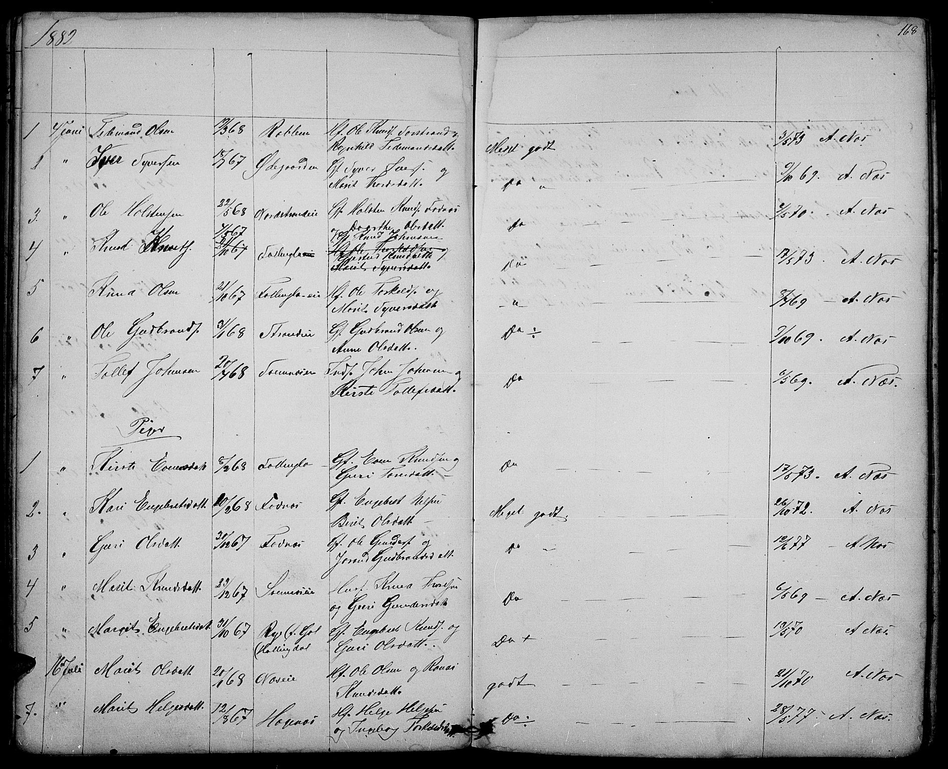 Nord-Aurdal prestekontor, SAH/PREST-132/H/Ha/Hab/L0003: Parish register (copy) no. 3, 1842-1882, p. 168