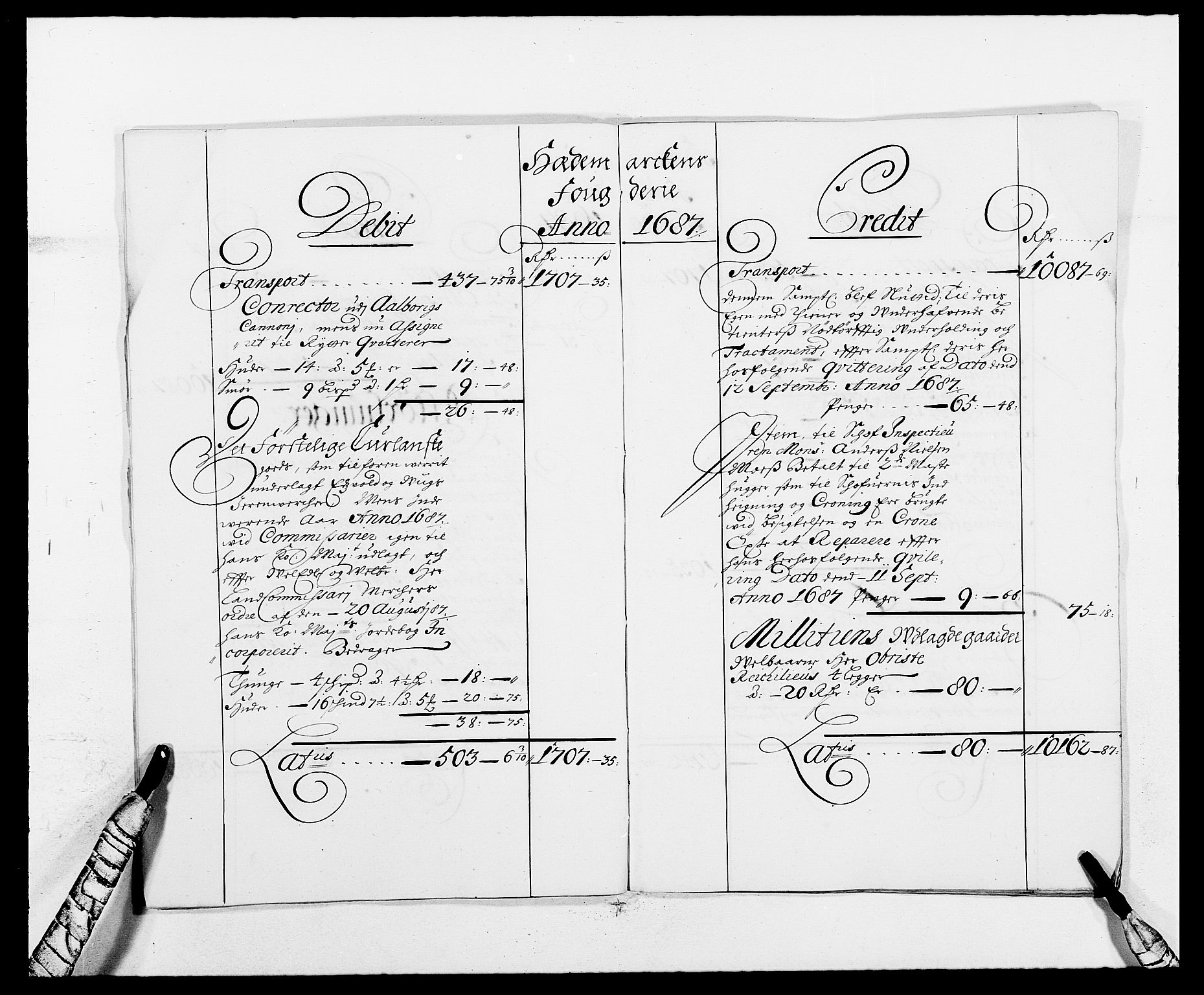 Rentekammeret inntil 1814, Reviderte regnskaper, Fogderegnskap, AV/RA-EA-4092/R16/L1028: Fogderegnskap Hedmark, 1687, p. 5