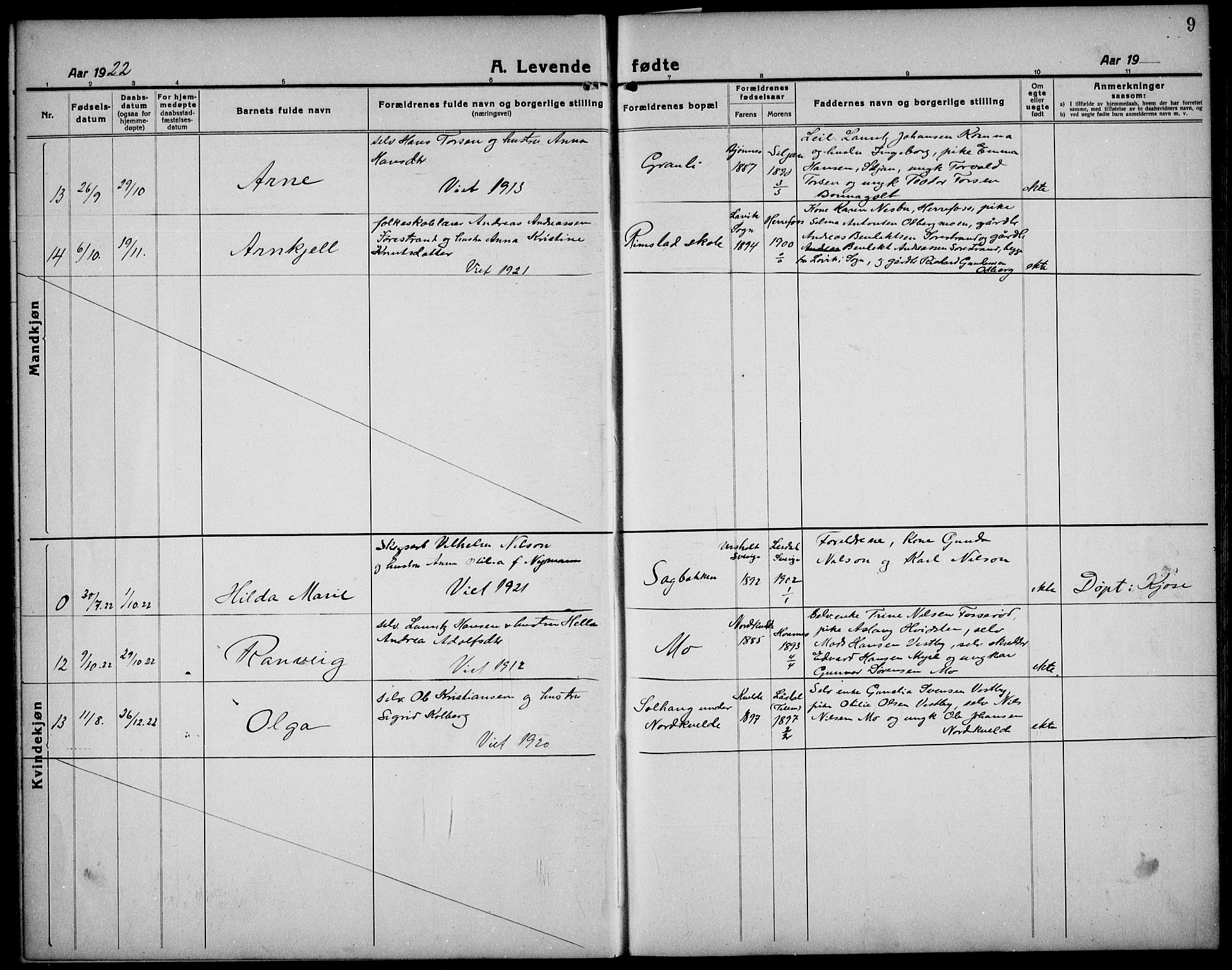 Hedrum kirkebøker, AV/SAKO-A-344/G/Gb/L0002: Parish register (copy) no. II 2, 1921-1936, p. 9