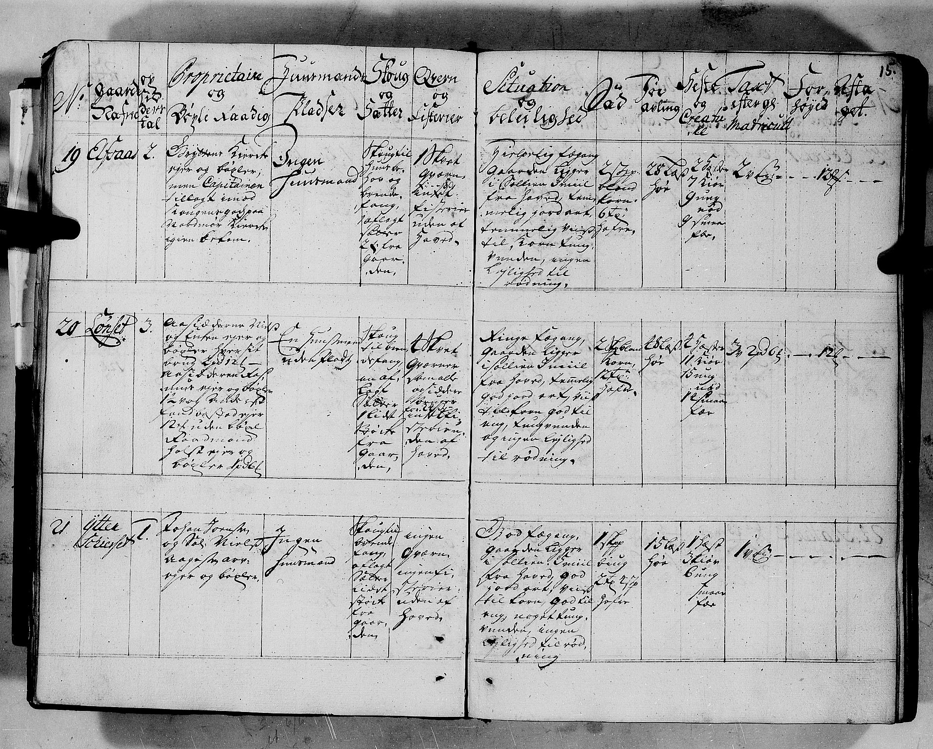 Rentekammeret inntil 1814, Realistisk ordnet avdeling, AV/RA-EA-4070/N/Nb/Nbf/L0152: Romsdal eksaminasjonsprotokoll, 1724, p. 12