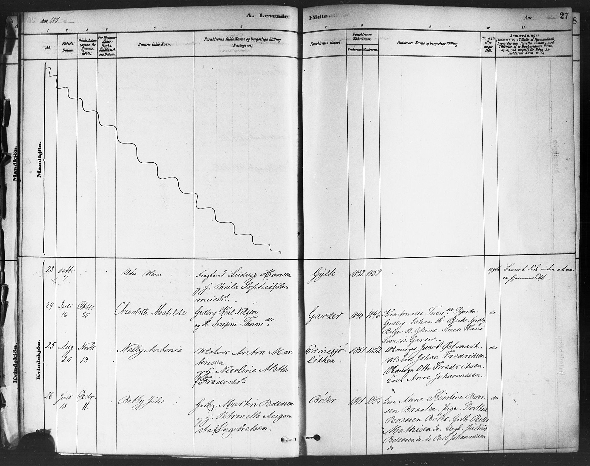 Drøbak prestekontor Kirkebøker, AV/SAO-A-10142a/F/Fc/L0002: Parish register (official) no. III 2, 1878-1891, p. 27