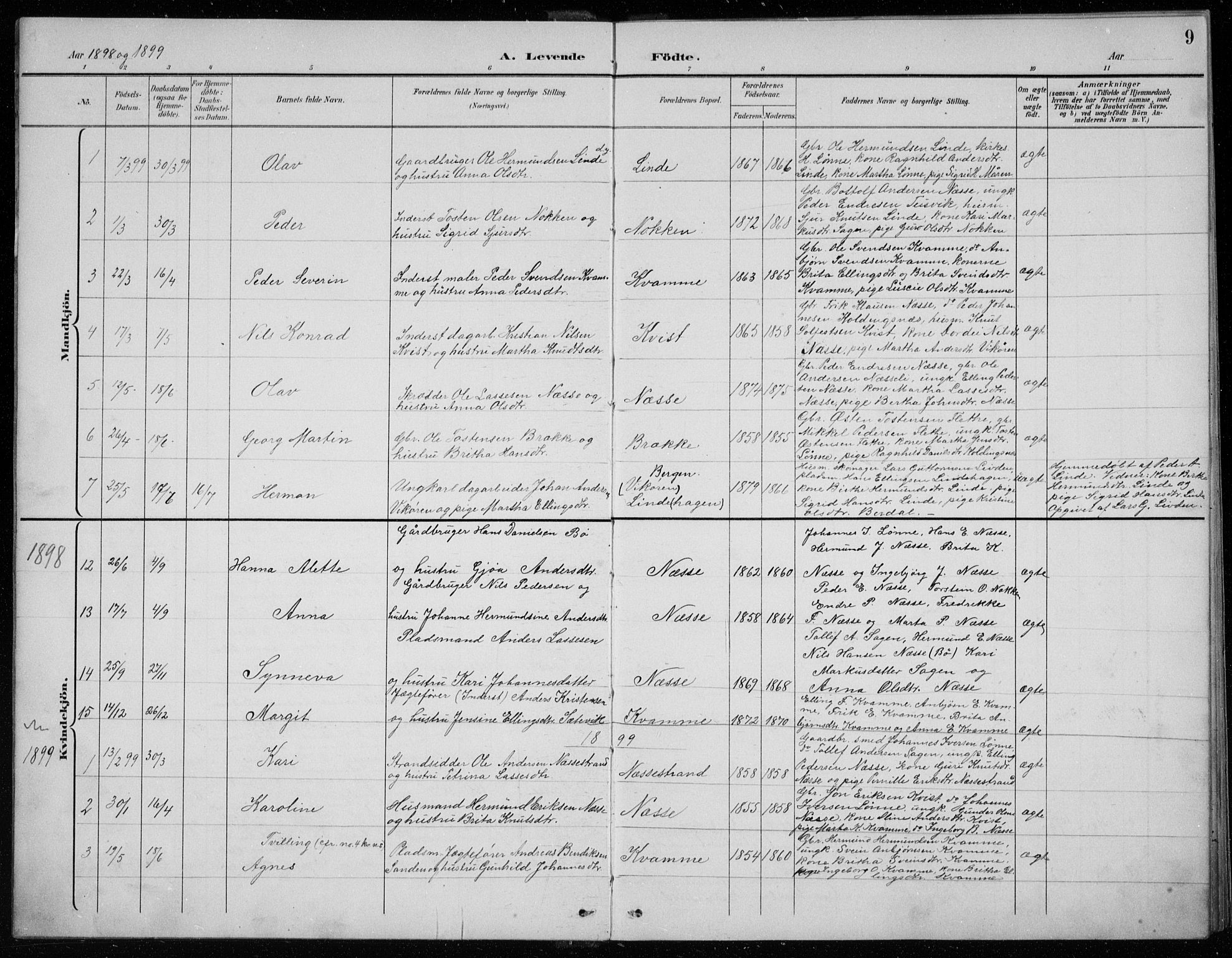 Balestrand sokneprestembete, SAB/A-79601/H/Hab/Habc/L0003: Parish register (copy) no. C 3, 1895-1927, p. 9