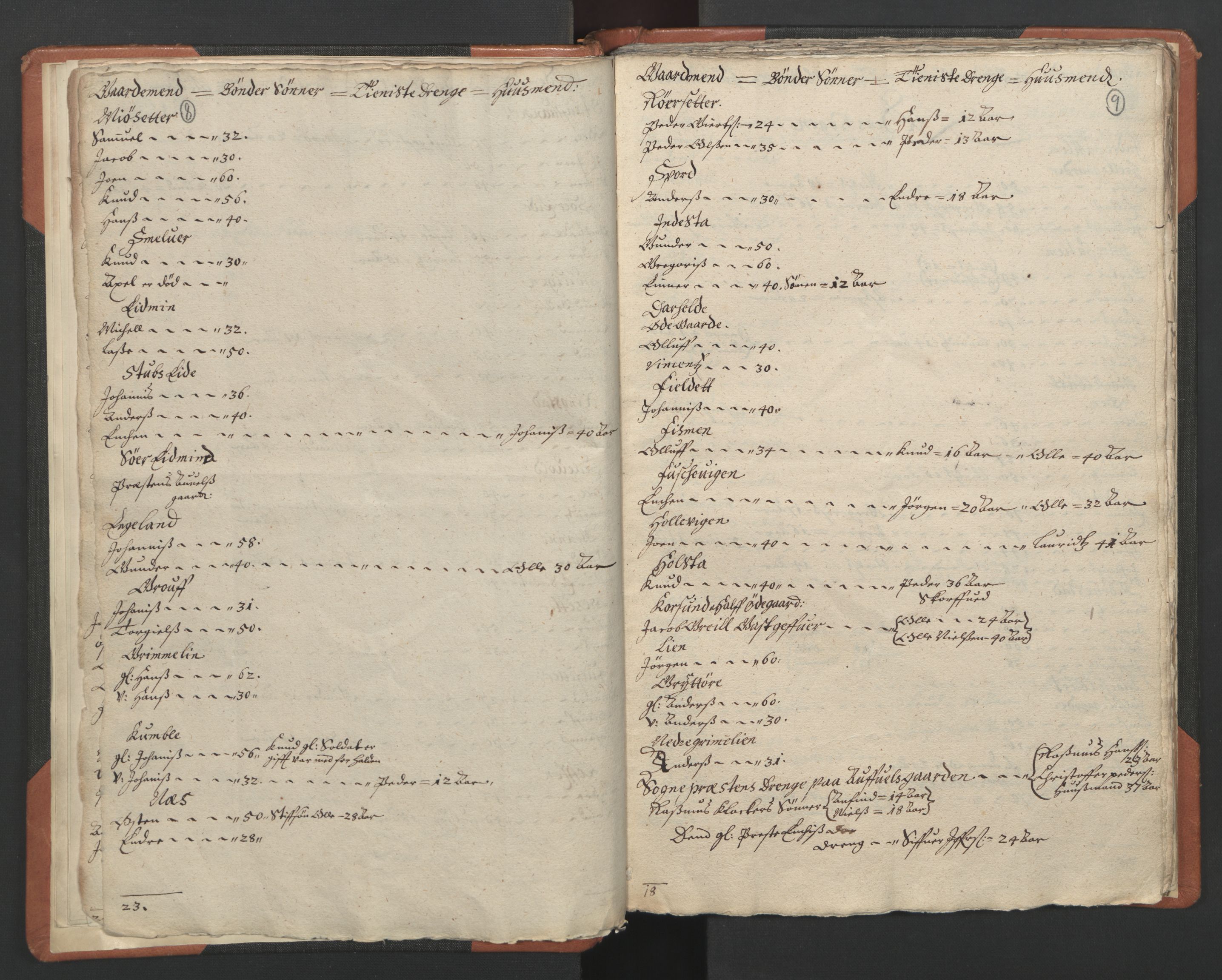 RA, Vicar's Census 1664-1666, no. 24: Sunnfjord deanery, 1664-1666, p. 8-9