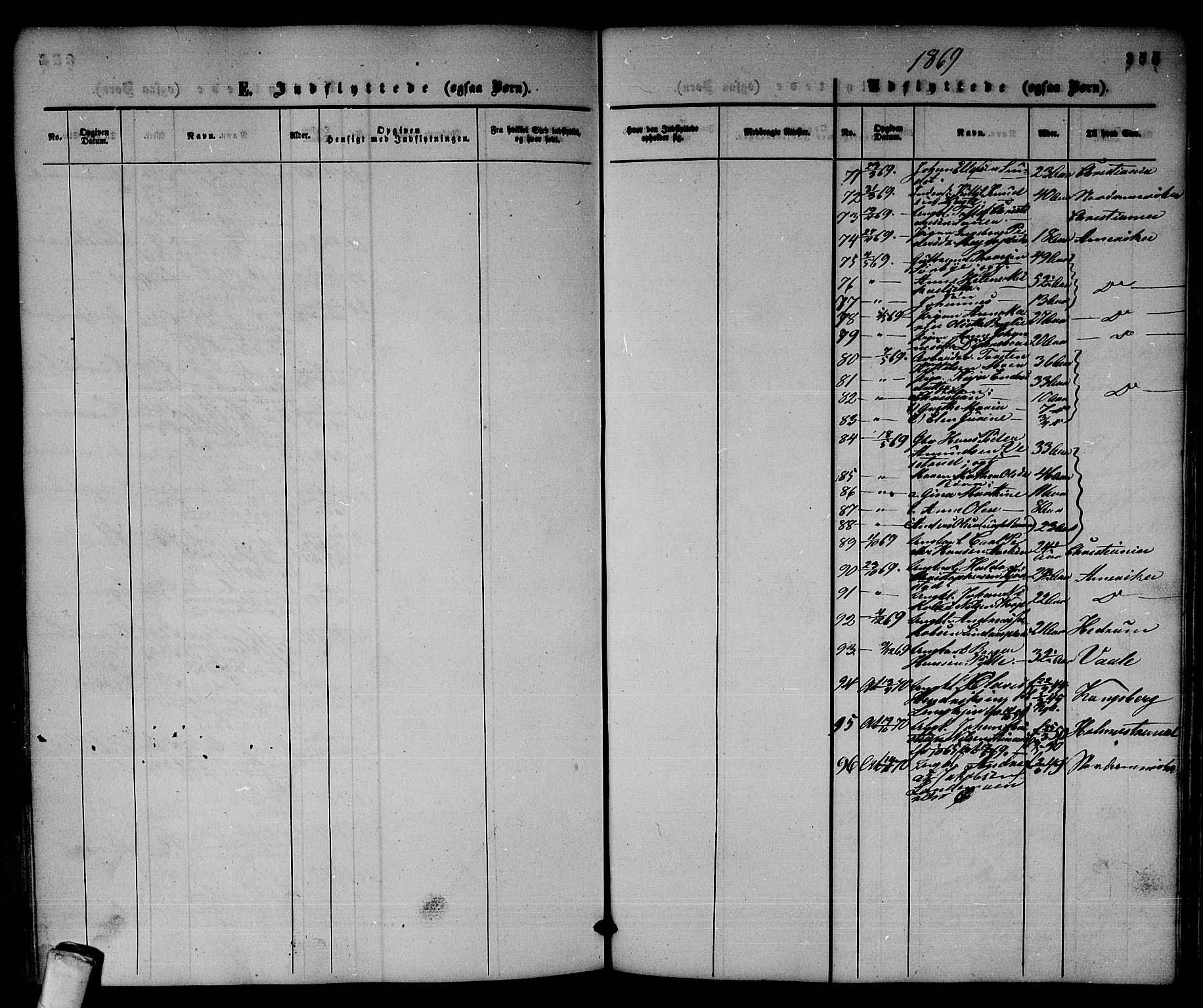 Sandsvær kirkebøker, SAKO/A-244/G/Ga/L0005: Parish register (copy) no. I 5, 1857-1873, p. 355