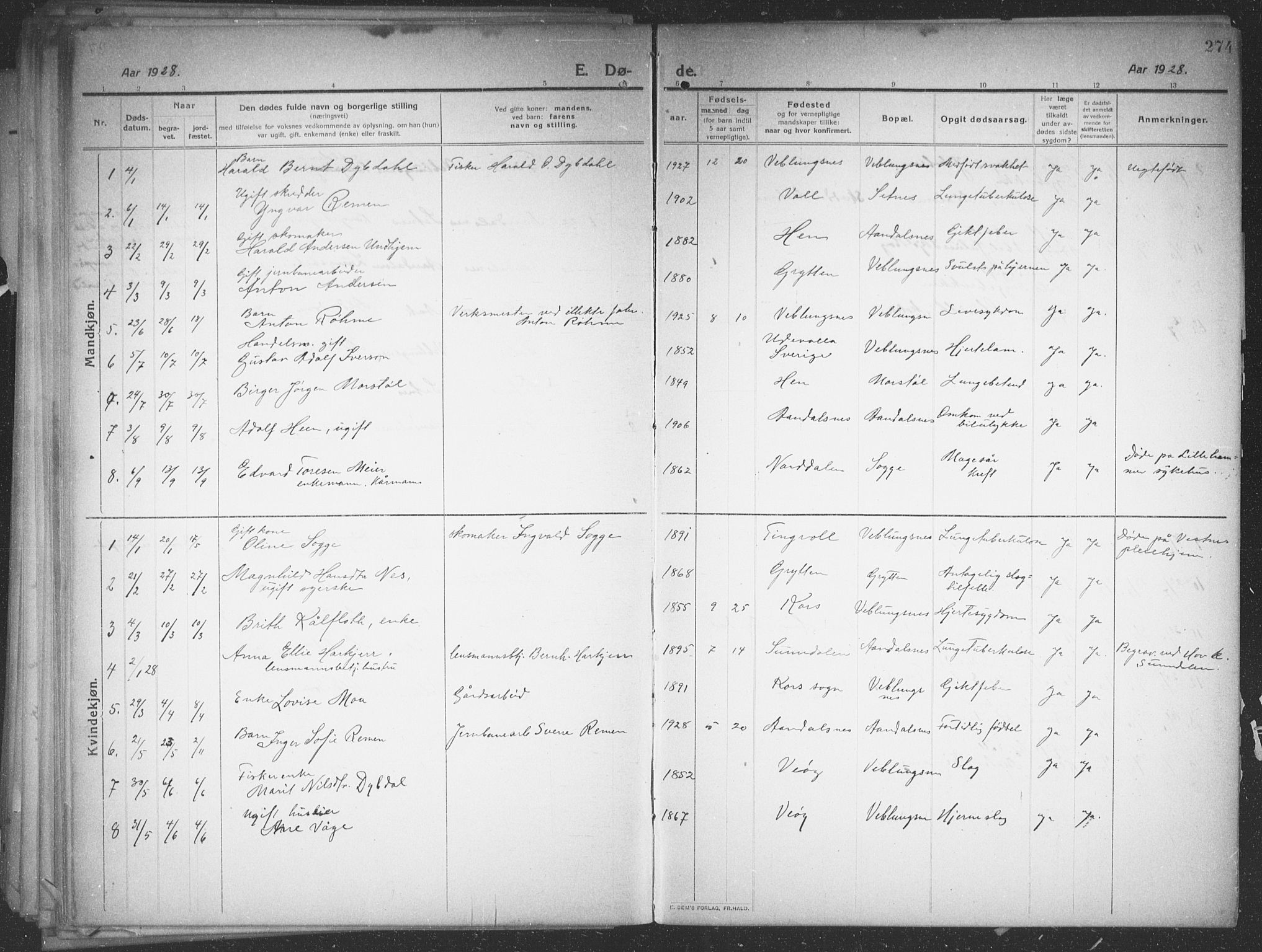 Ministerialprotokoller, klokkerbøker og fødselsregistre - Møre og Romsdal, AV/SAT-A-1454/544/L0581: Parish register (copy) no. 544C03, 1910-1937, p. 274