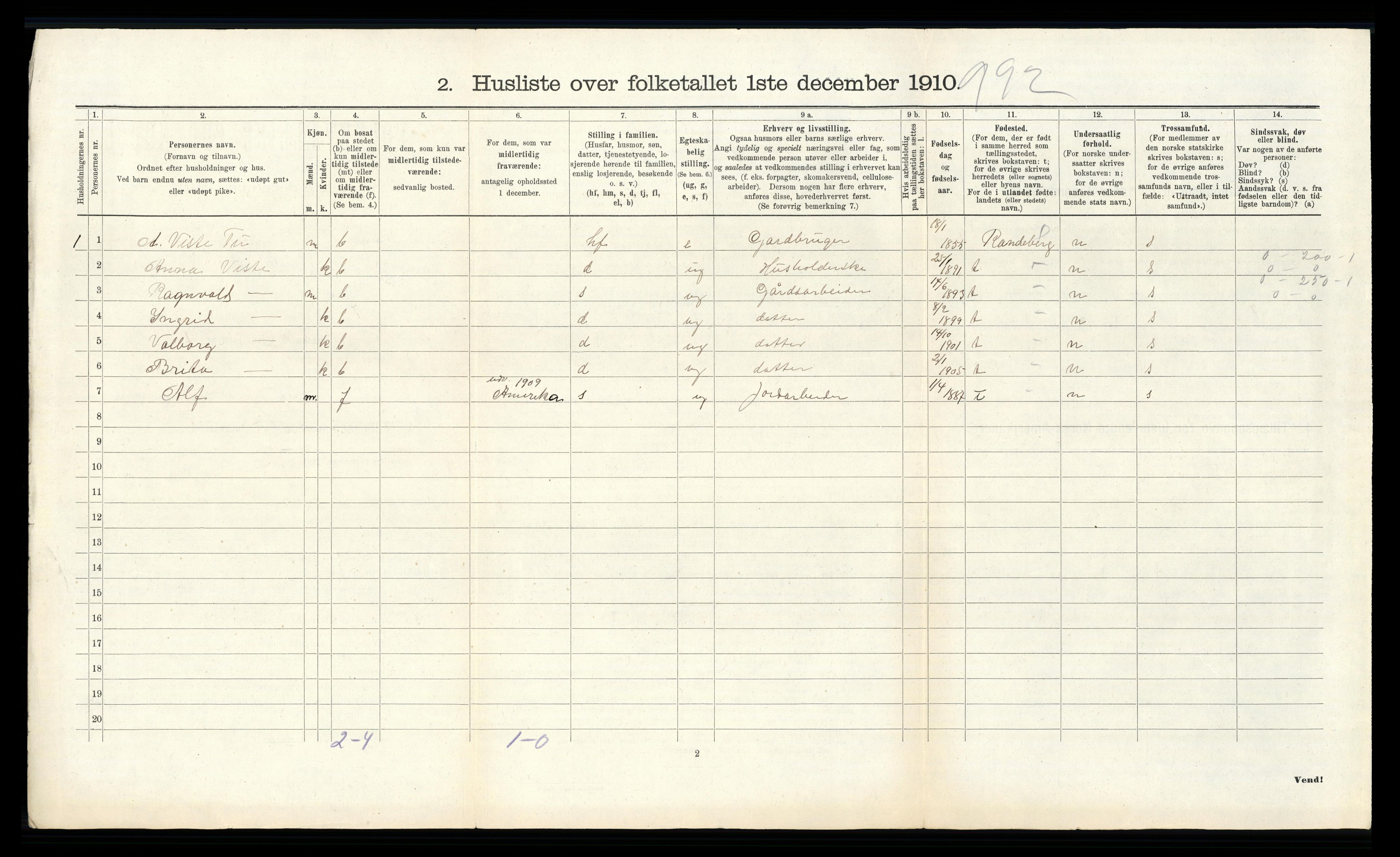 RA, 1910 census for Klepp, 1910, p. 330