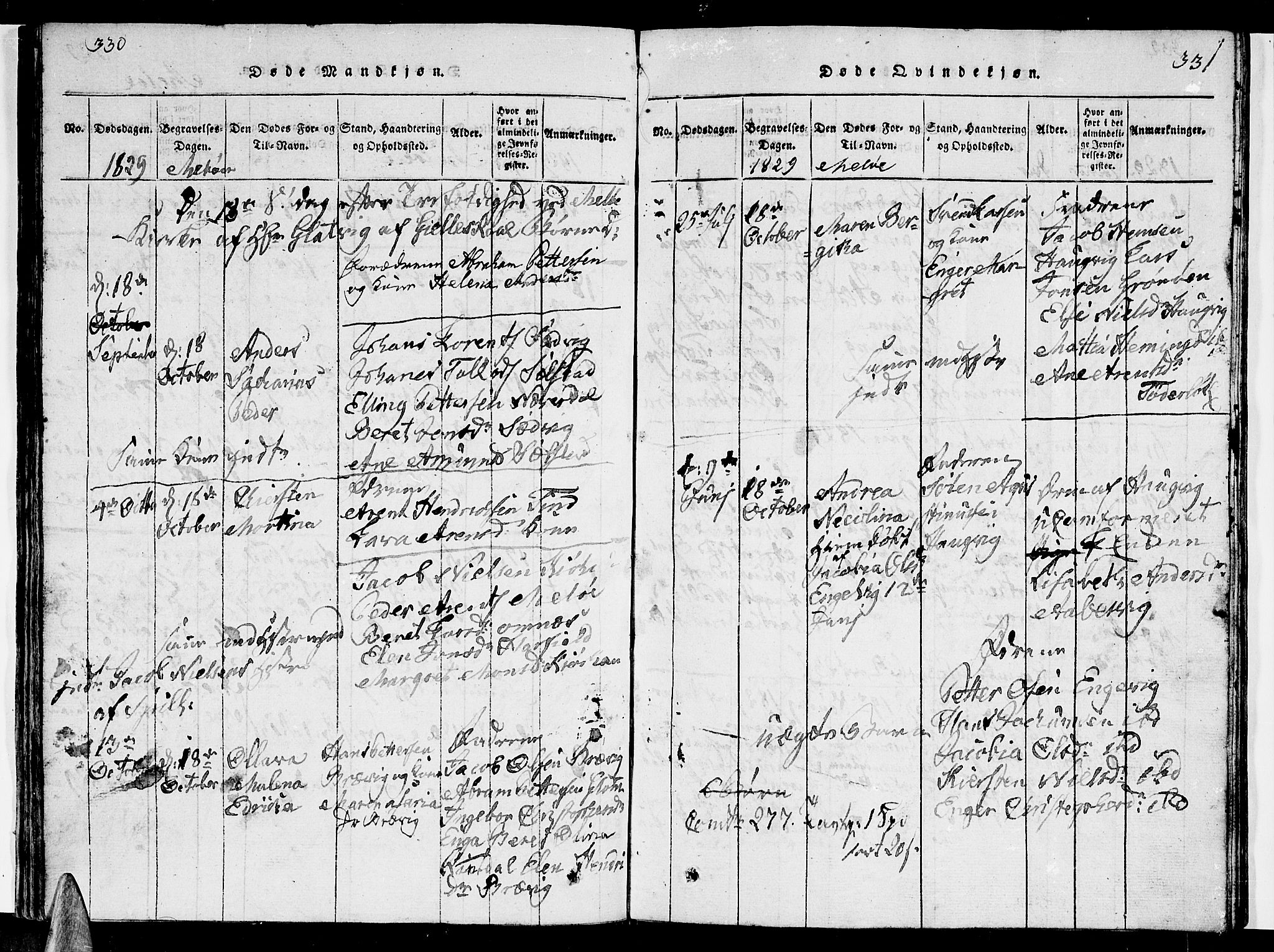 Ministerialprotokoller, klokkerbøker og fødselsregistre - Nordland, AV/SAT-A-1459/841/L0617: Parish register (copy) no. 841C01 /2, 1820-1830, p. 330-331