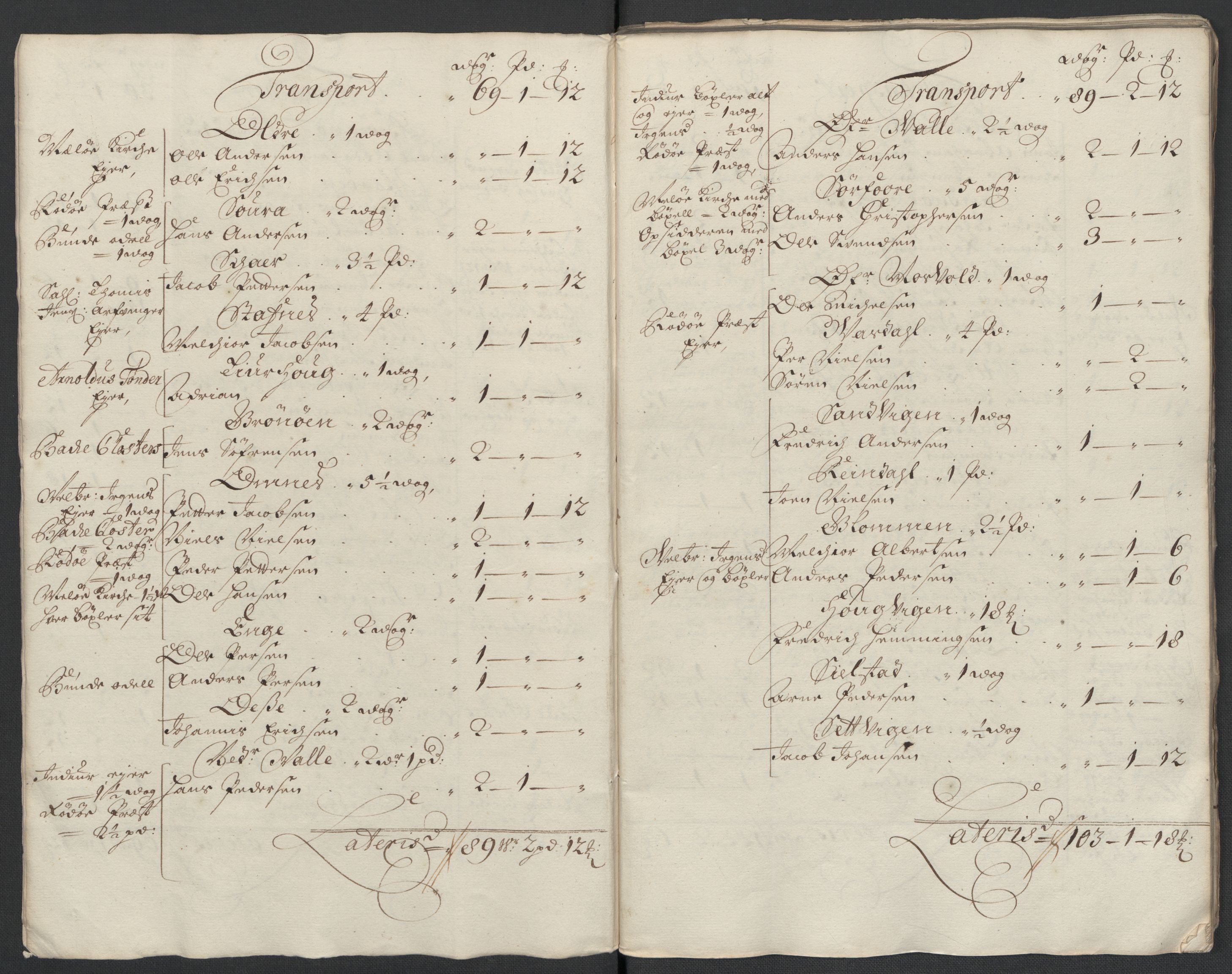 Rentekammeret inntil 1814, Reviderte regnskaper, Fogderegnskap, AV/RA-EA-4092/R65/L4510: Fogderegnskap Helgeland, 1708-1709, p. 28