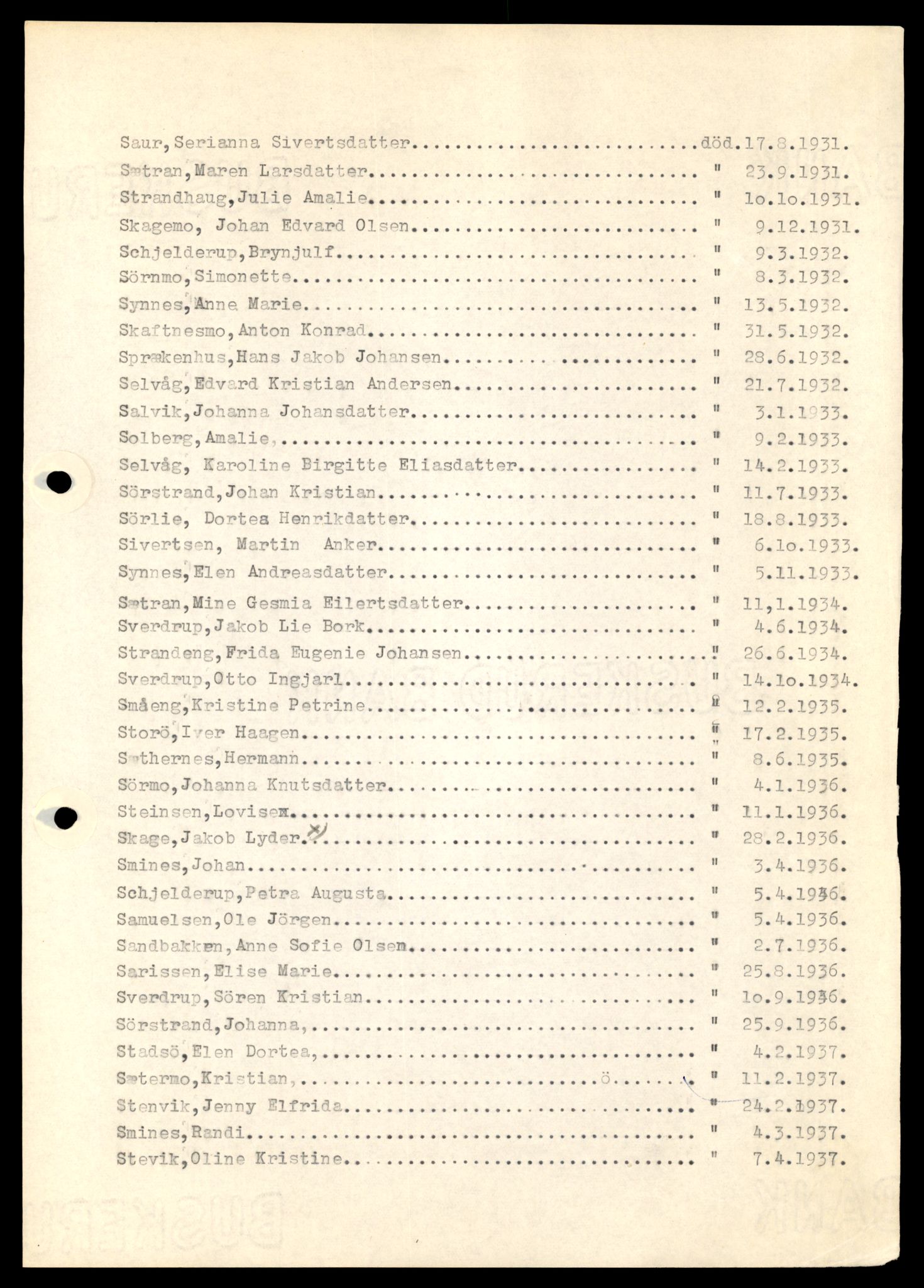 Nærøy lensmannskontor, SAT/A-6264/Ga/L0006: Mappe, Dødsfallsregister M - AA, 1904-1991, p. 27