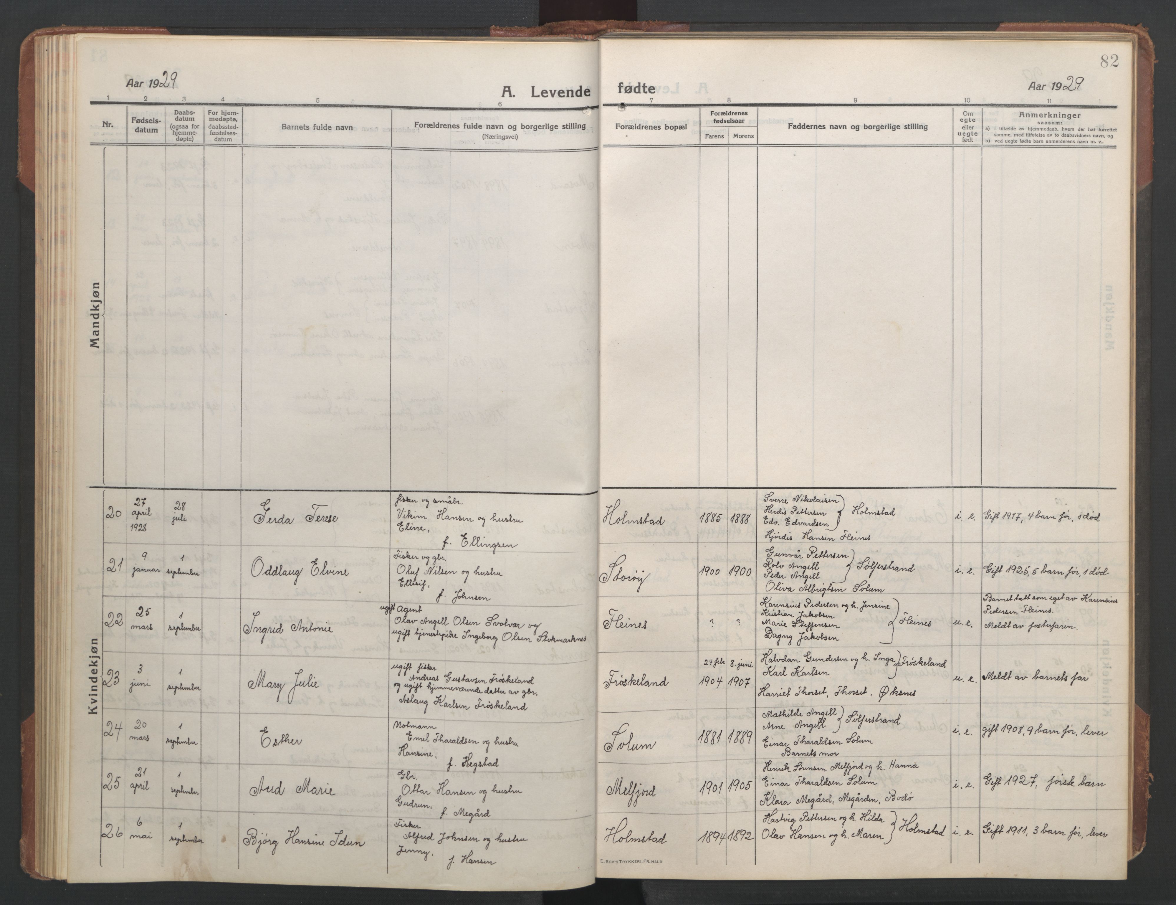 Ministerialprotokoller, klokkerbøker og fødselsregistre - Nordland, SAT/A-1459/890/L1291: Parish register (copy) no. 890C02, 1913-1954, p. 82