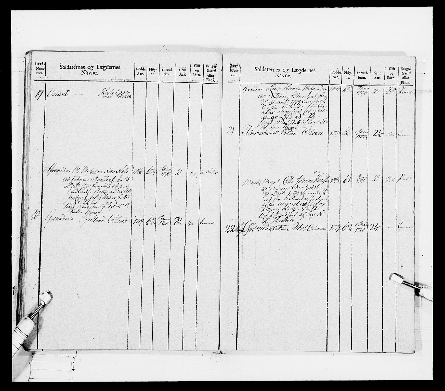 Generalitets- og kommissariatskollegiet, Det kongelige norske kommissariatskollegium, AV/RA-EA-5420/E/Eh/L0114: Telemarkske nasjonale infanteriregiment, 1789-1802, p. 423