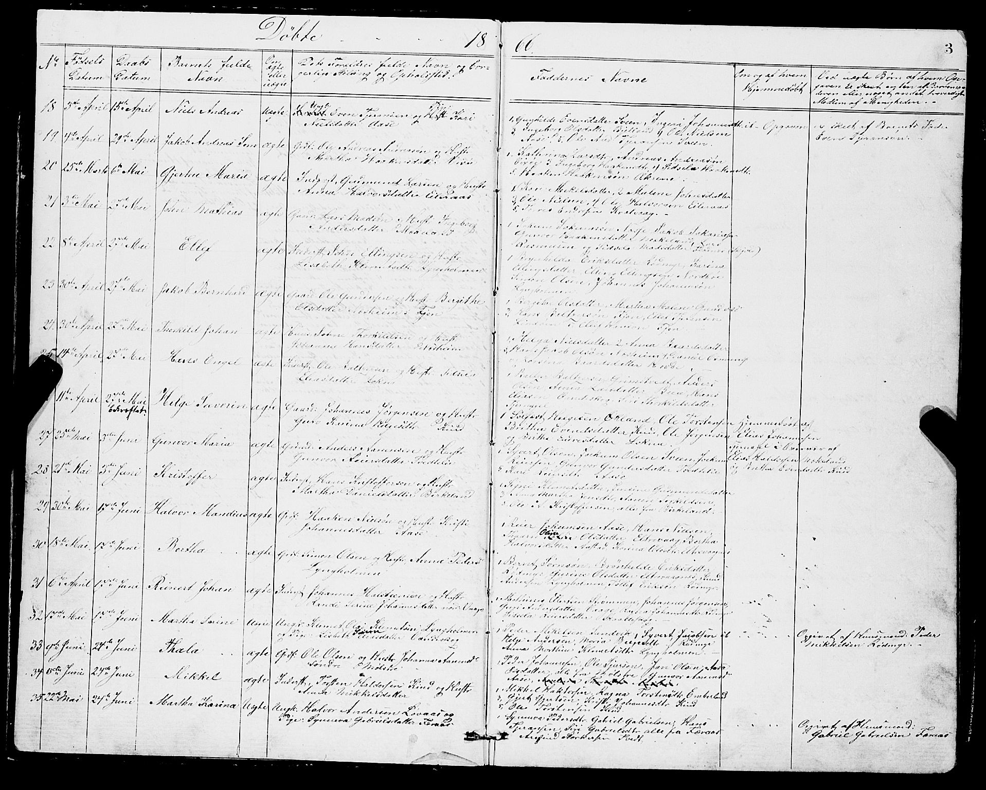Sveio Sokneprestembete, SAB/A-78501/H/Hab: Parish register (copy) no. A 2, 1866-1877, p. 3