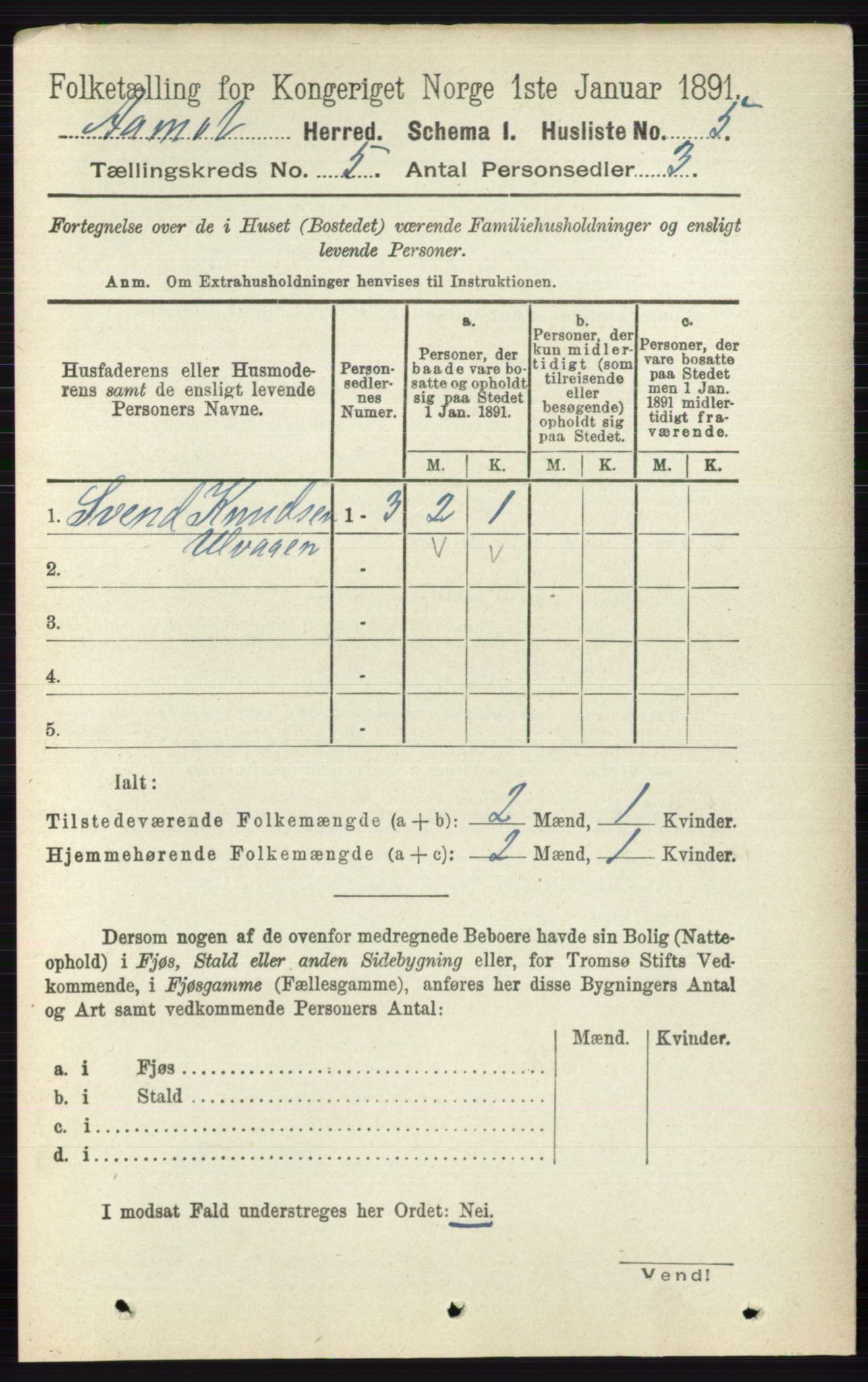 RA, 1891 census for 0429 Åmot, 1891, p. 2258