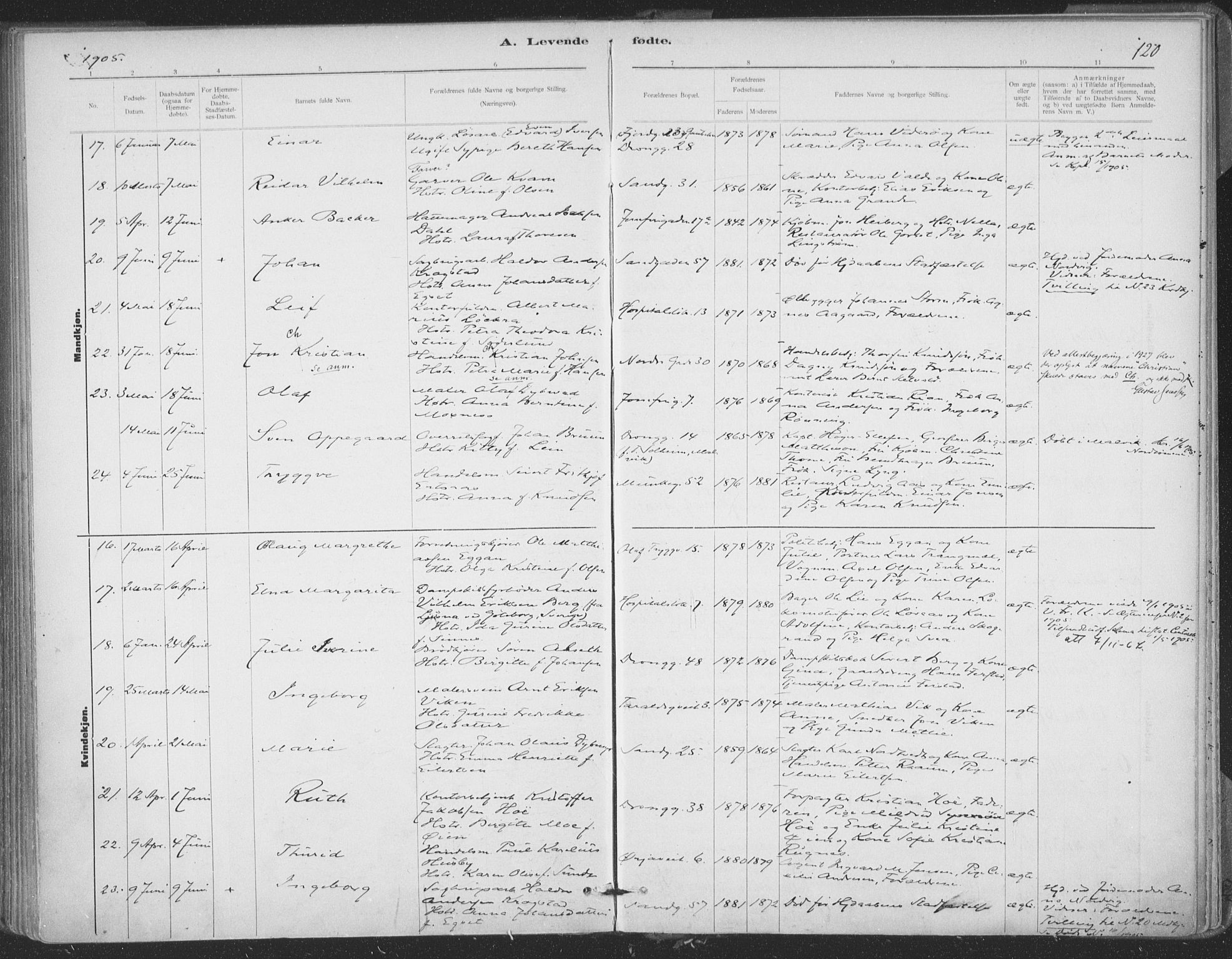 Ministerialprotokoller, klokkerbøker og fødselsregistre - Sør-Trøndelag, AV/SAT-A-1456/602/L0122: Parish register (official) no. 602A20, 1892-1908, p. 120