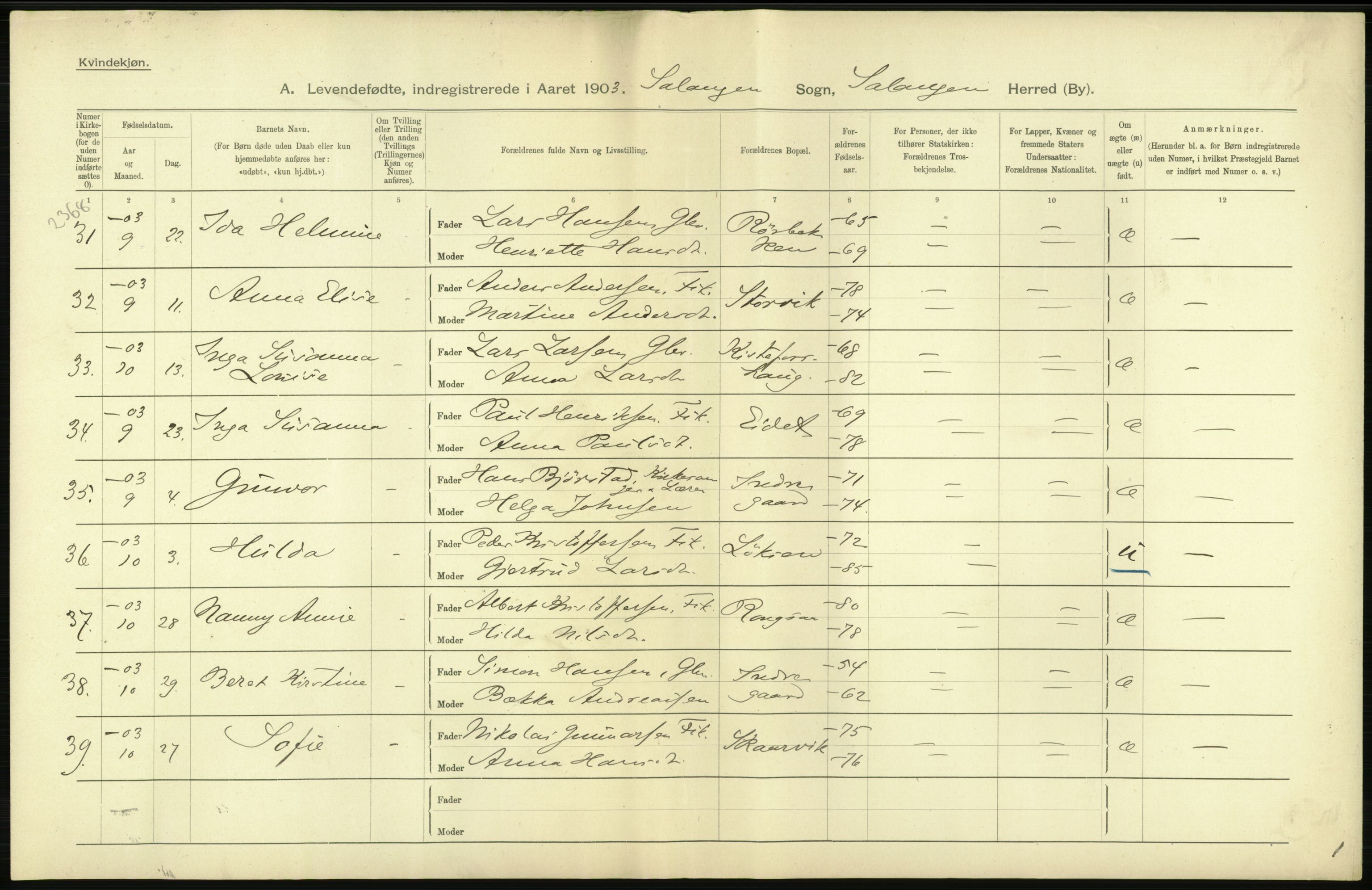 Statistisk sentralbyrå, Sosiodemografiske emner, Befolkning, AV/RA-S-2228/D/Df/Dfa/Dfaa/L0021: Tromsø amt: Fødte, gifte, døde., 1903, p. 24