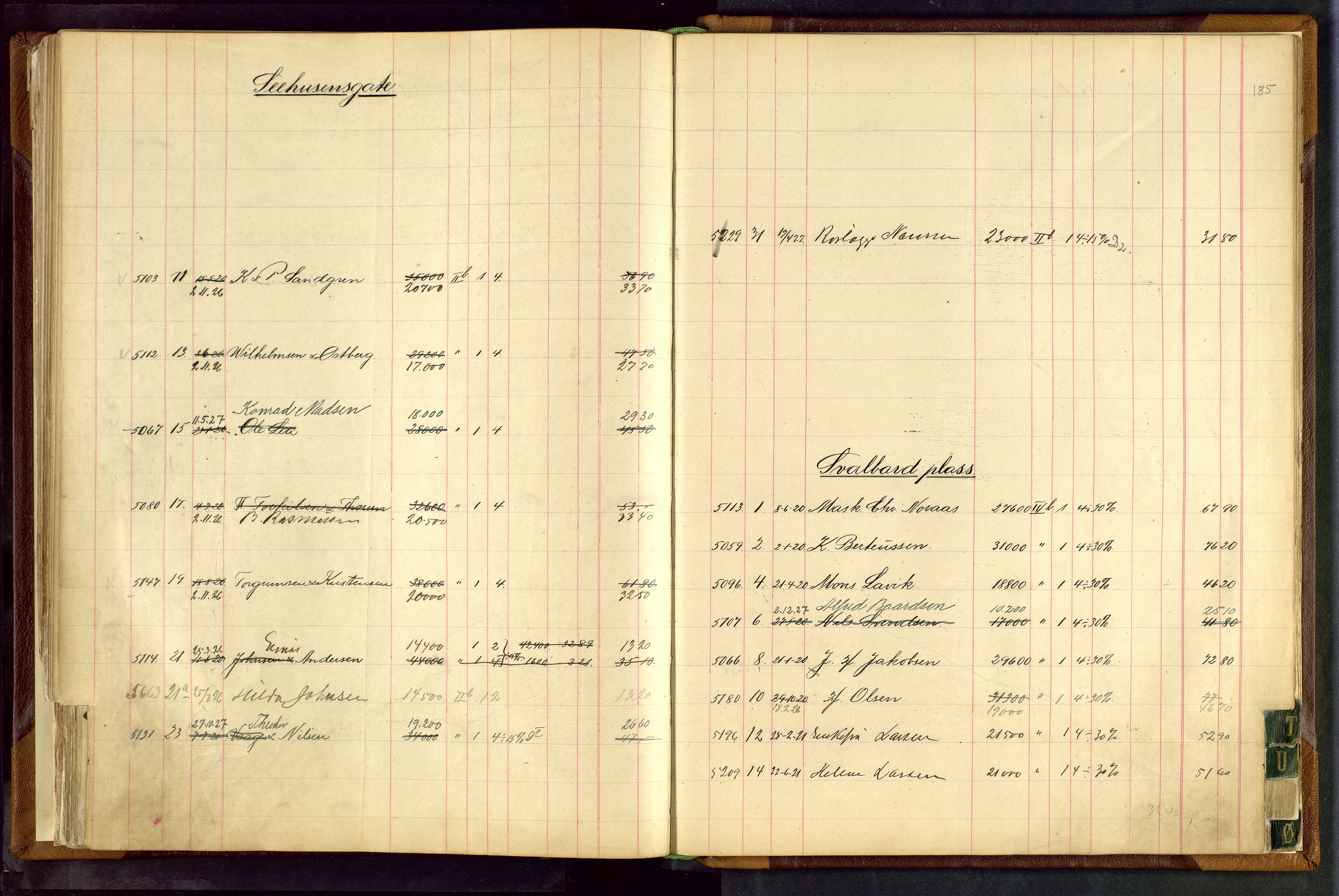 Norges Brannkasse Stavanger, AV/SAST-A-102143/F/Fc/L0003: Brannkontingentprotokoll, 1910-1924, p. 184b-185a