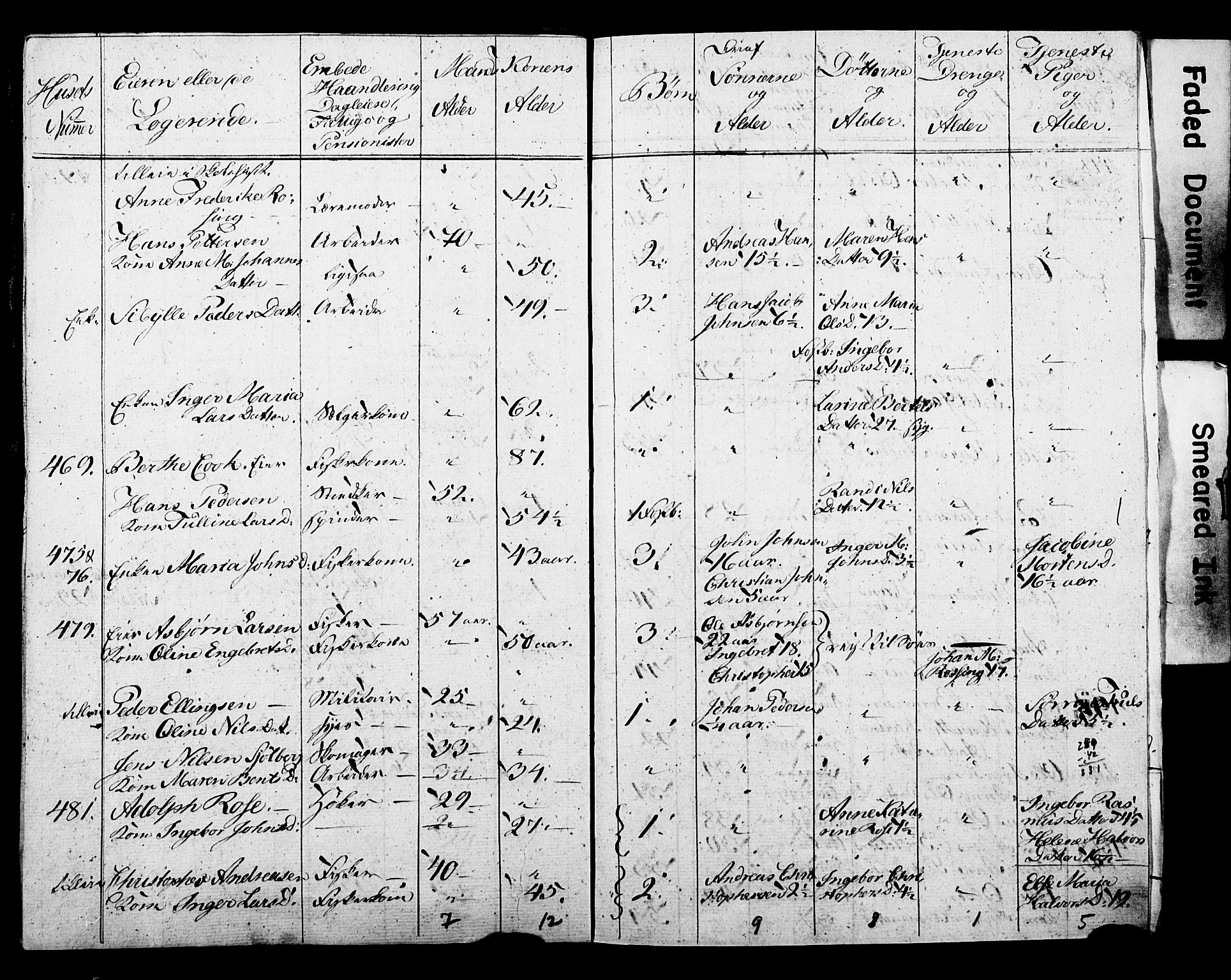 SAO, Census 1815 for Kristiania, 1815, p. 187