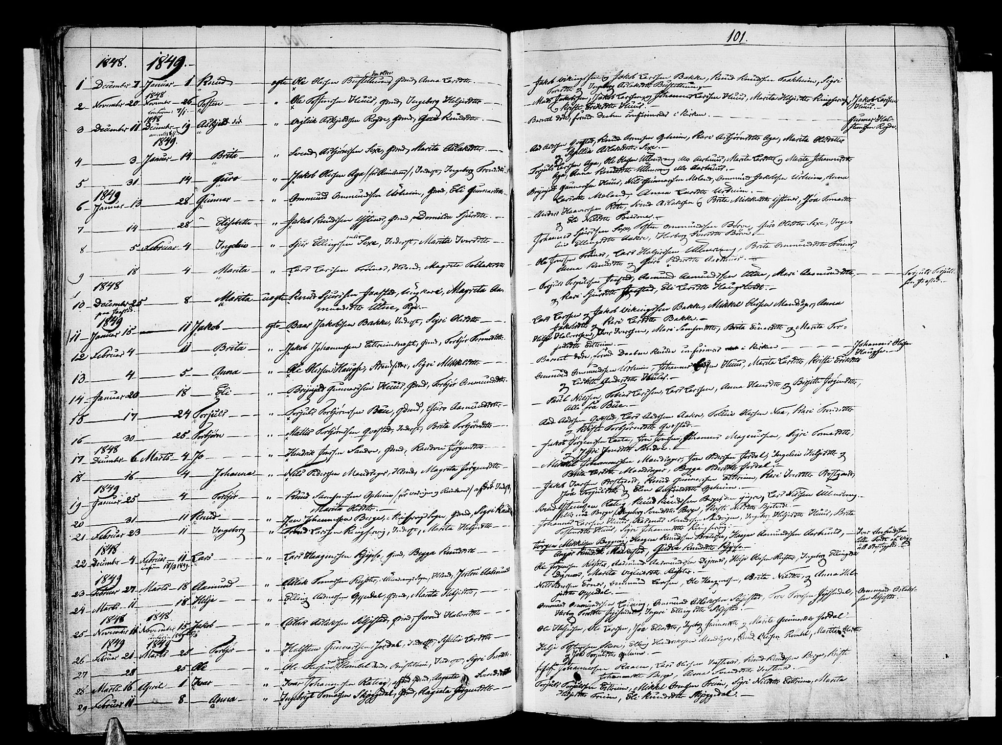 Ullensvang sokneprestembete, SAB/A-78701/H/Haa: Parish register (official) no. A 10, 1825-1853, p. 101