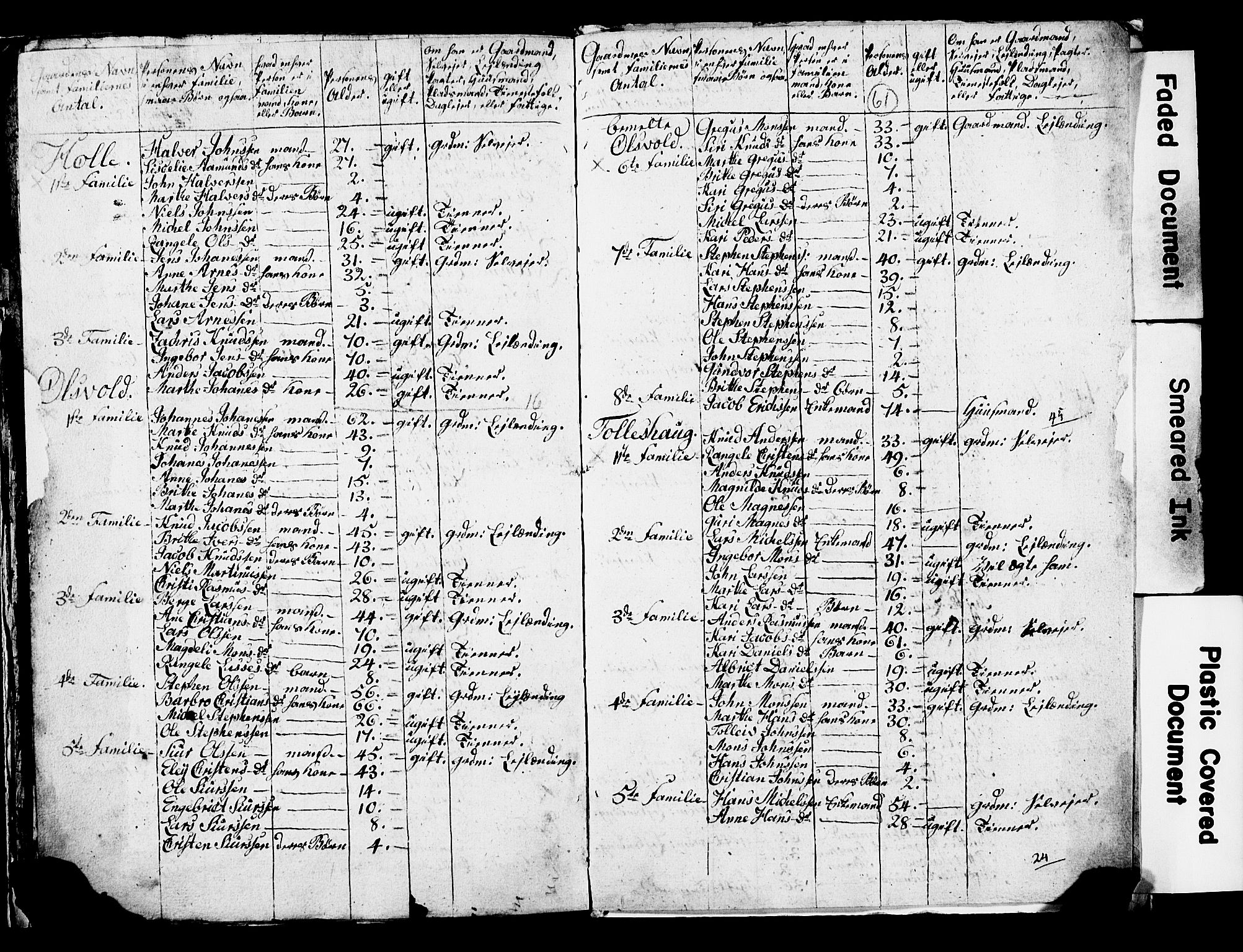 SAB, 1825 Census for Manger parish, 1825, p. 65