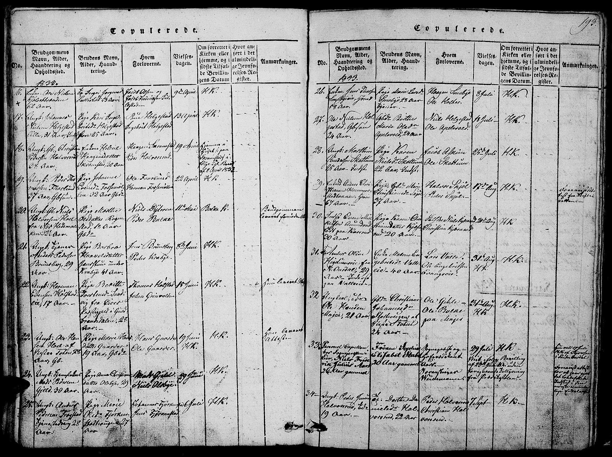 Østre Toten prestekontor, SAH/PREST-104/H/Ha/Hab/L0001: Parish register (copy) no. 1, 1827-1839, p. 193