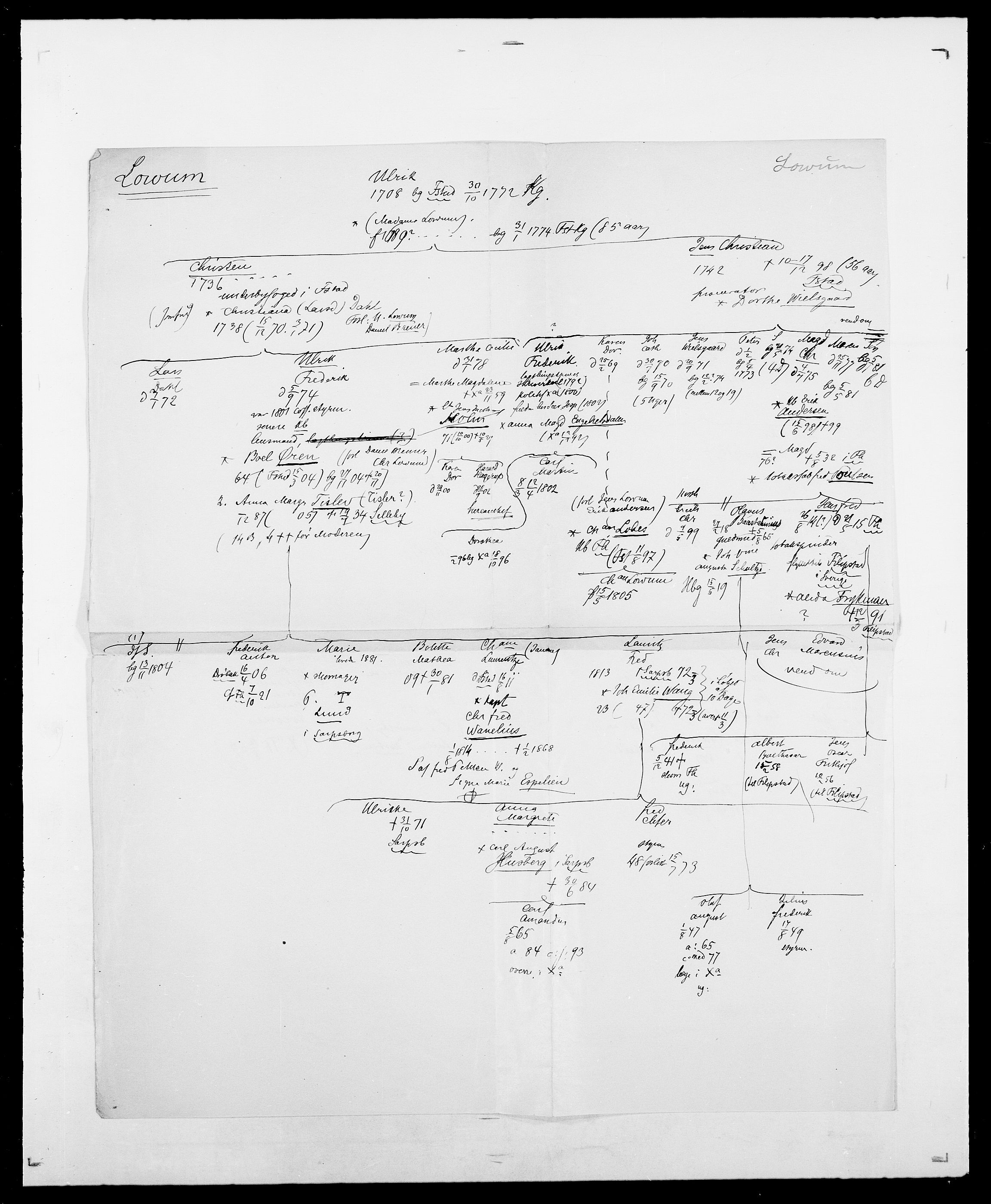 Delgobe, Charles Antoine - samling, AV/SAO-PAO-0038/D/Da/L0024: Lobech - Lærum, p. 354