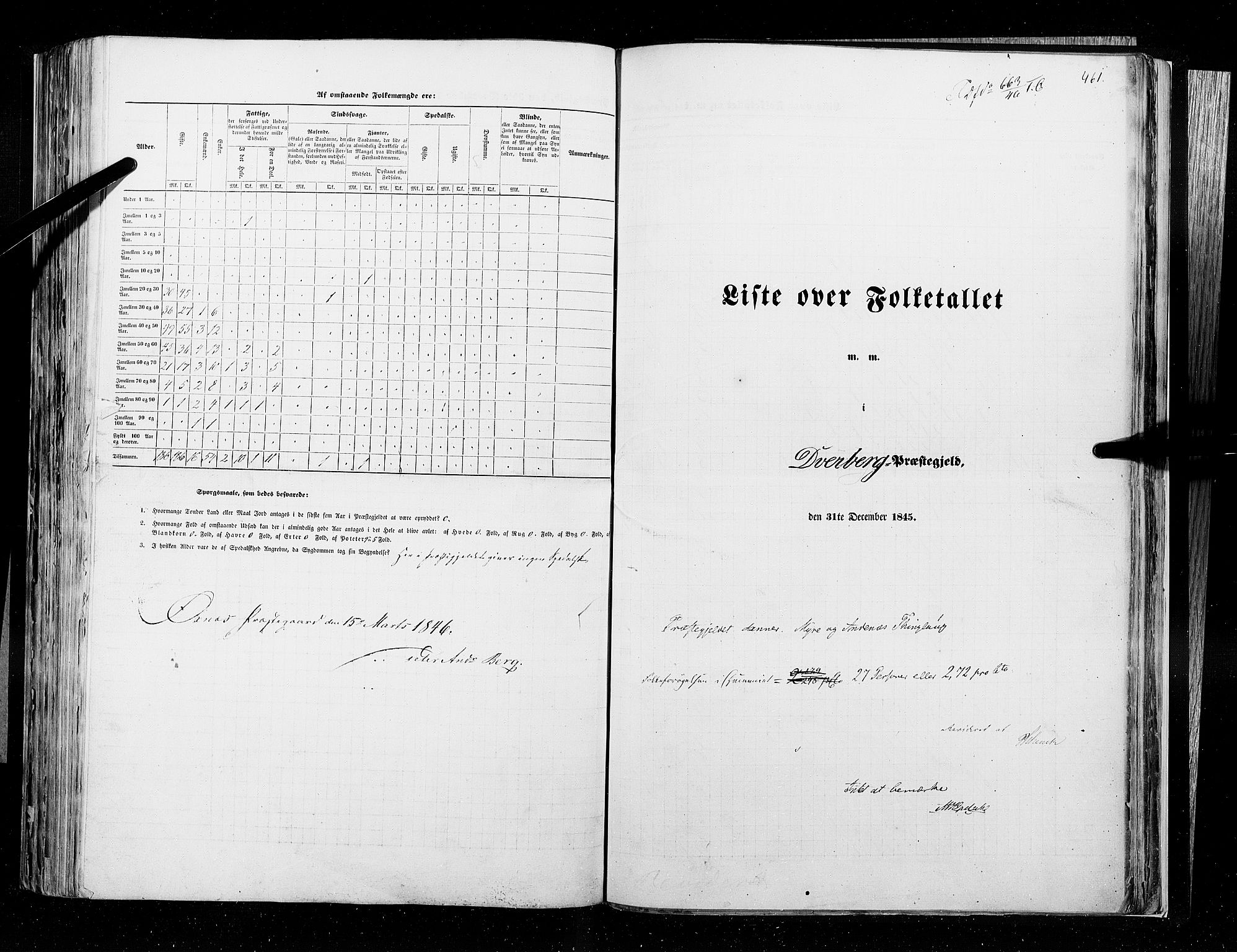 RA, Census 1845, vol. 9B: Nordland amt, 1845, p. 461