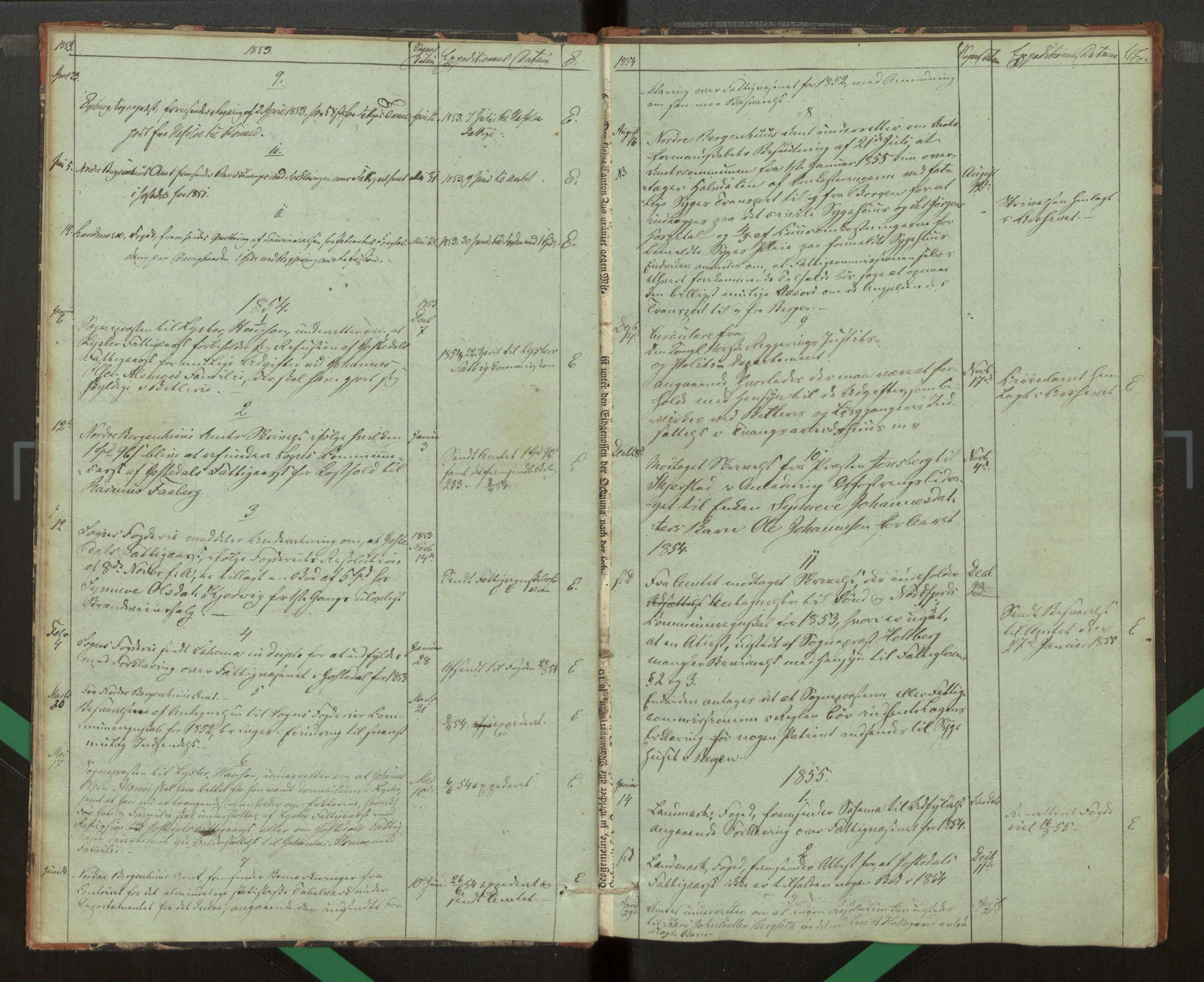 Jostedal sokneprestembete, SAB/A-80601/J/Jc/L0003: Journal for Jostedal fattigkommisjon , 1846-1868