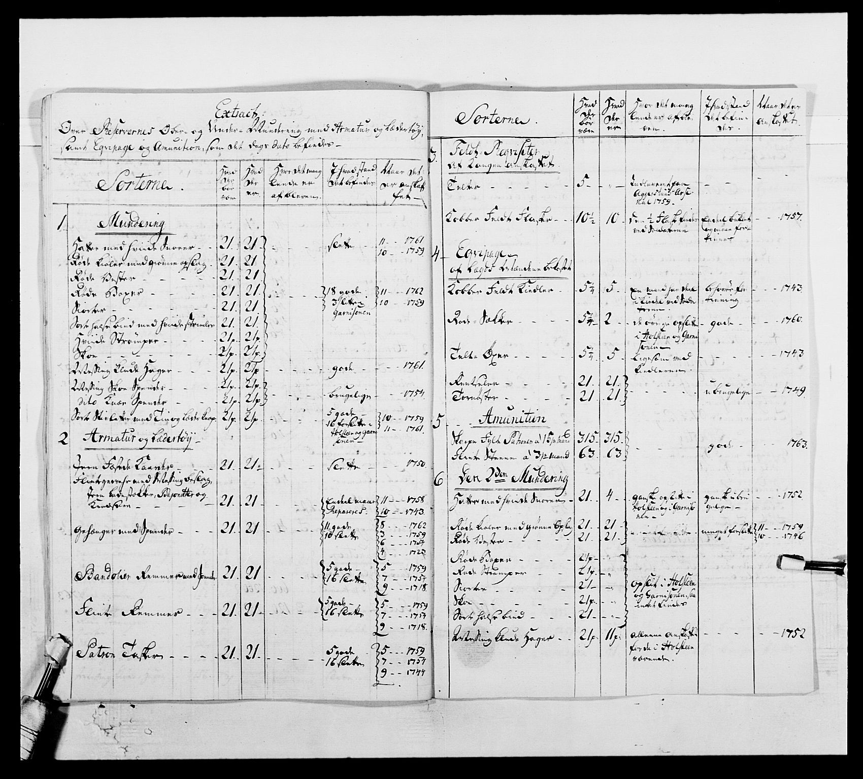 Kommanderende general (KG I) med Det norske krigsdirektorium, AV/RA-EA-5419/E/Ea/L0507: 2. Opplandske regiment, 1766-1767, p. 586