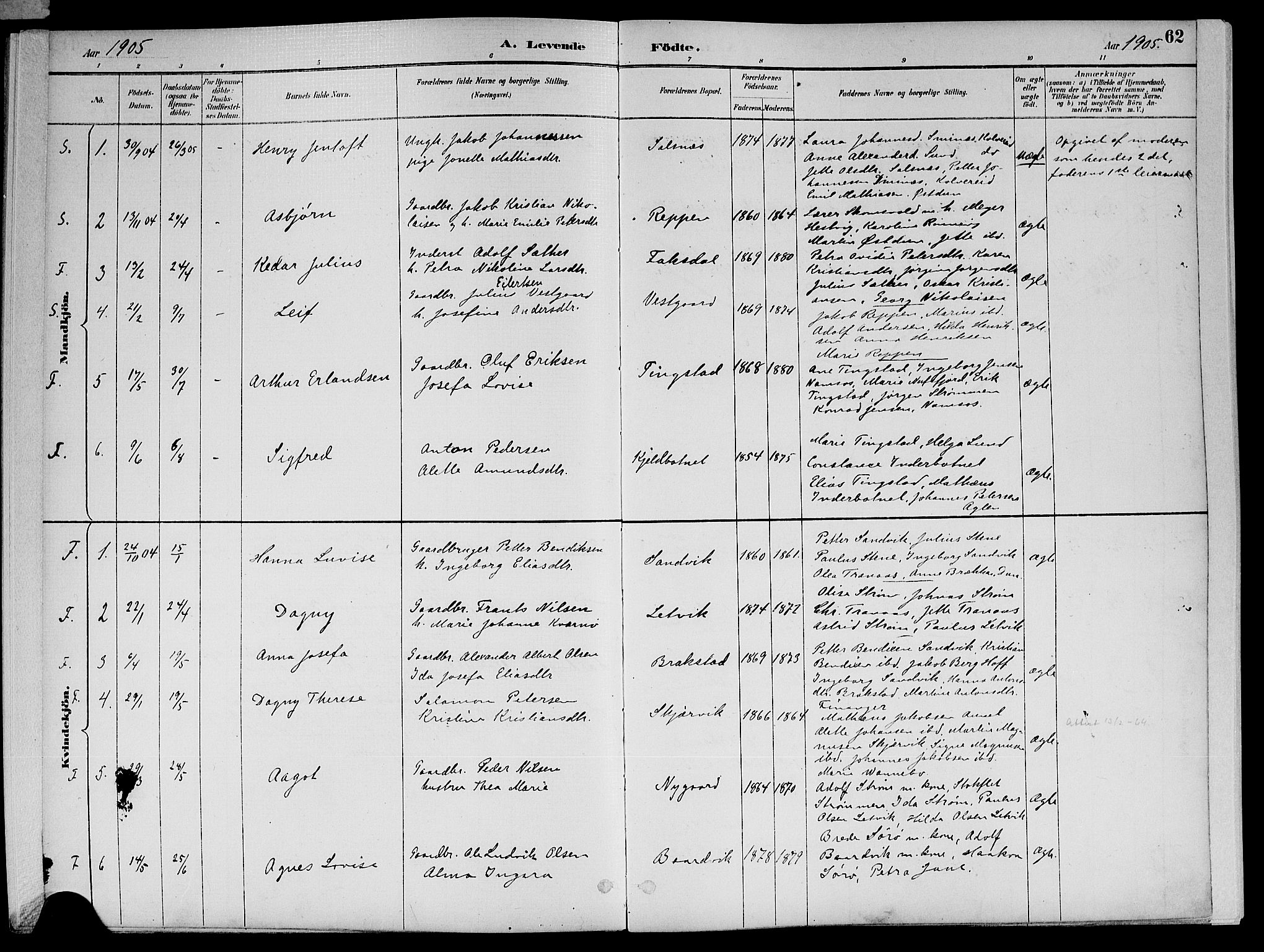 Ministerialprotokoller, klokkerbøker og fødselsregistre - Nord-Trøndelag, SAT/A-1458/773/L0617: Parish register (official) no. 773A08, 1887-1910, p. 62