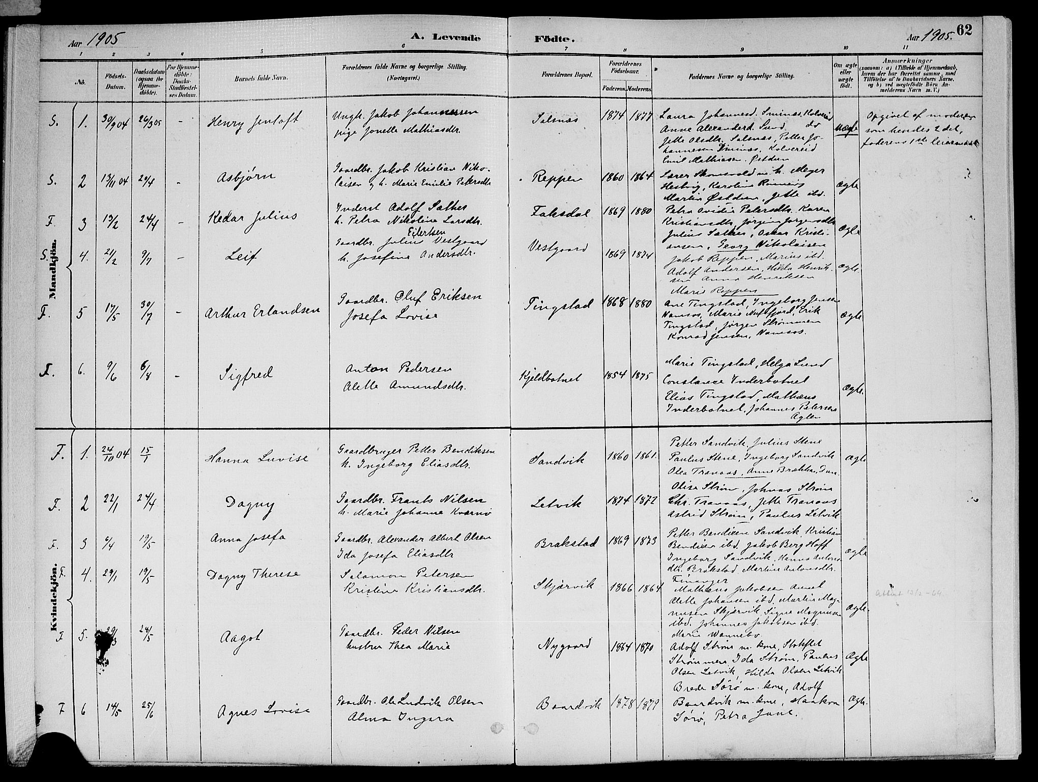 Ministerialprotokoller, klokkerbøker og fødselsregistre - Nord-Trøndelag, AV/SAT-A-1458/773/L0617: Parish register (official) no. 773A08, 1887-1910, p. 62