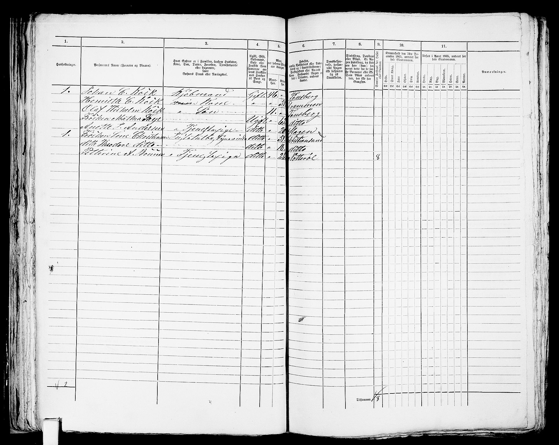 RA, 1865 census for Tønsberg, 1865, p. 96