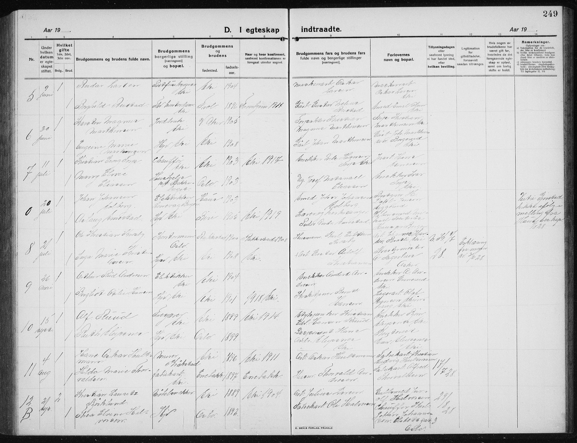 Kråkstad prestekontor Kirkebøker, AV/SAO-A-10125a/G/Gb/L0002: Parish register (copy) no. II 2, 1921-1941, p. 249