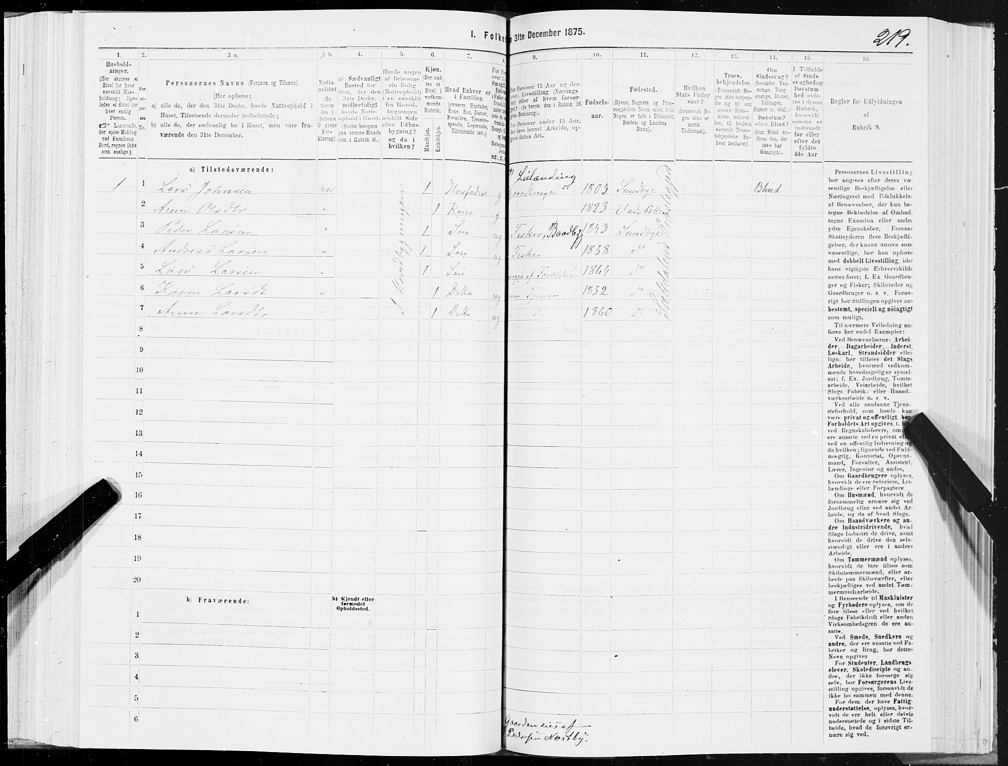 SAT, 1875 census for 1840P Saltdal, 1875, p. 1219