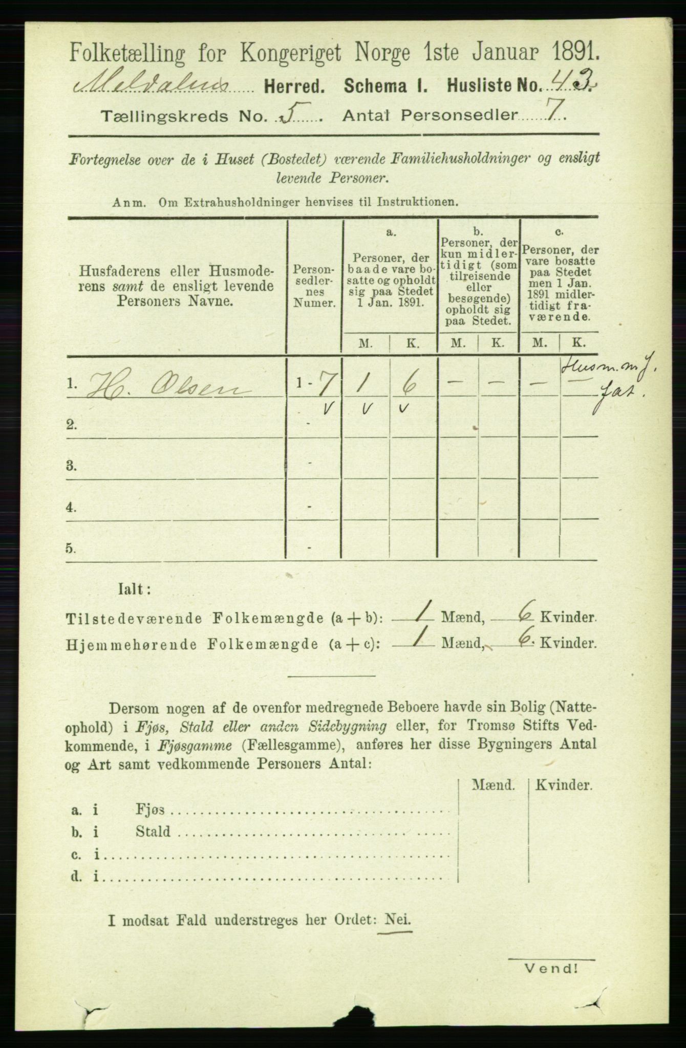 RA, 1891 census for 1636 Meldal, 1891, p. 2509