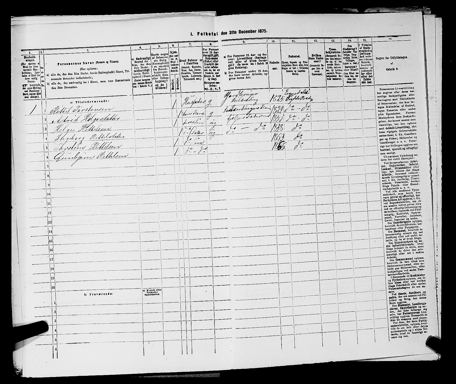 SAKO, 1875 census for 0621P Sigdal, 1875, p. 1150