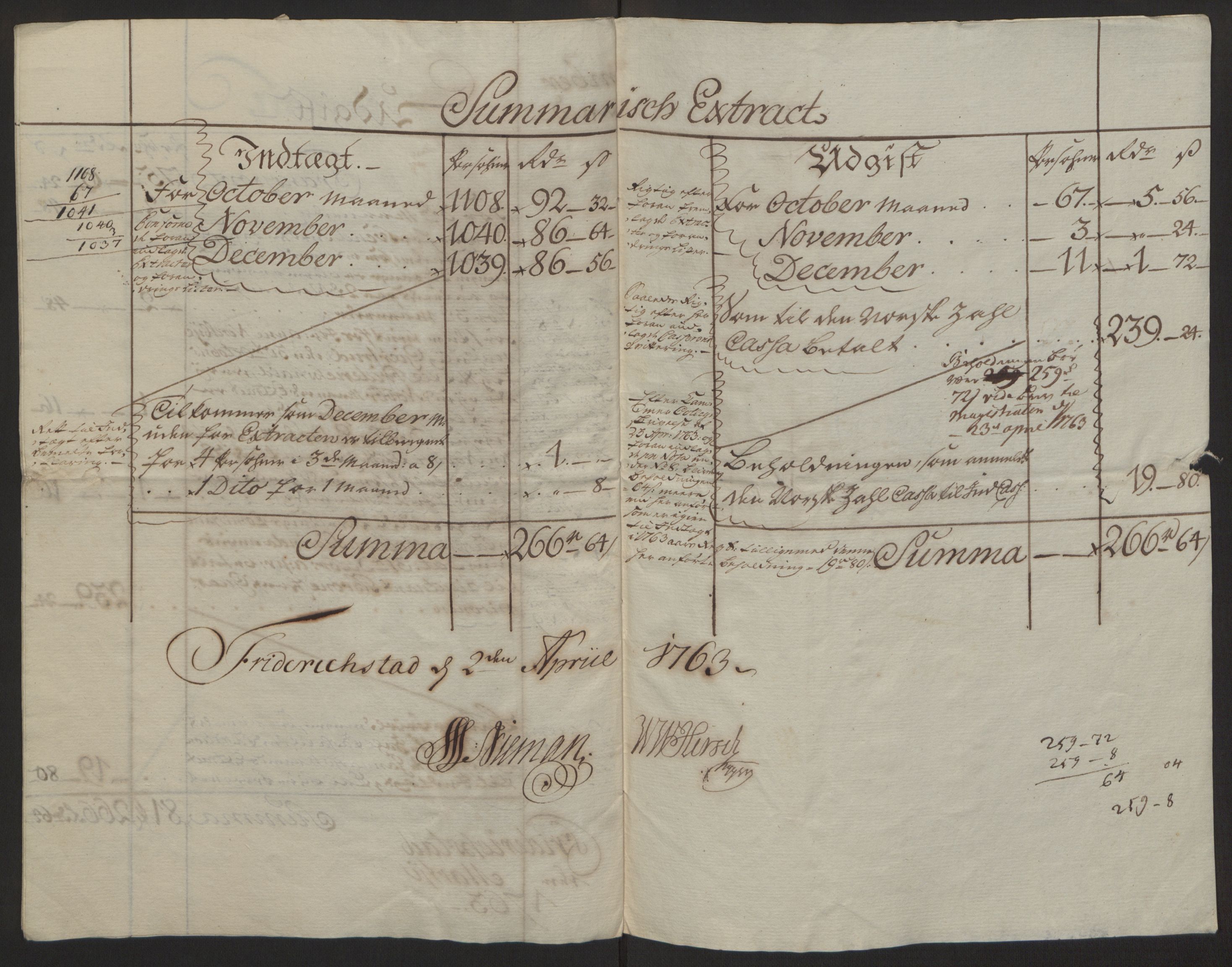 Rentekammeret inntil 1814, Reviderte regnskaper, Byregnskaper, AV/RA-EA-4066/R/Rb/L0029/0001: [B3] Kontribusjonsregnskap / Ekstraskatt, 1762-1772, p. 10