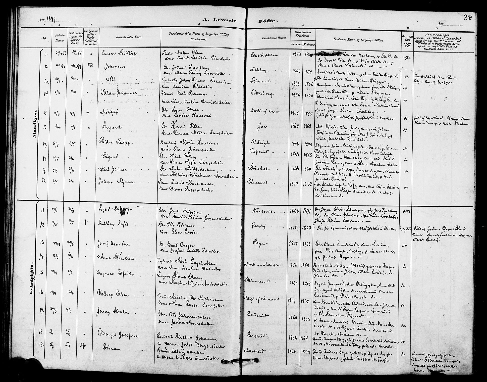 Fet prestekontor Kirkebøker, AV/SAO-A-10370a/G/Ga/L0007: Parish register (copy) no. I 7, 1892-1906, p. 29