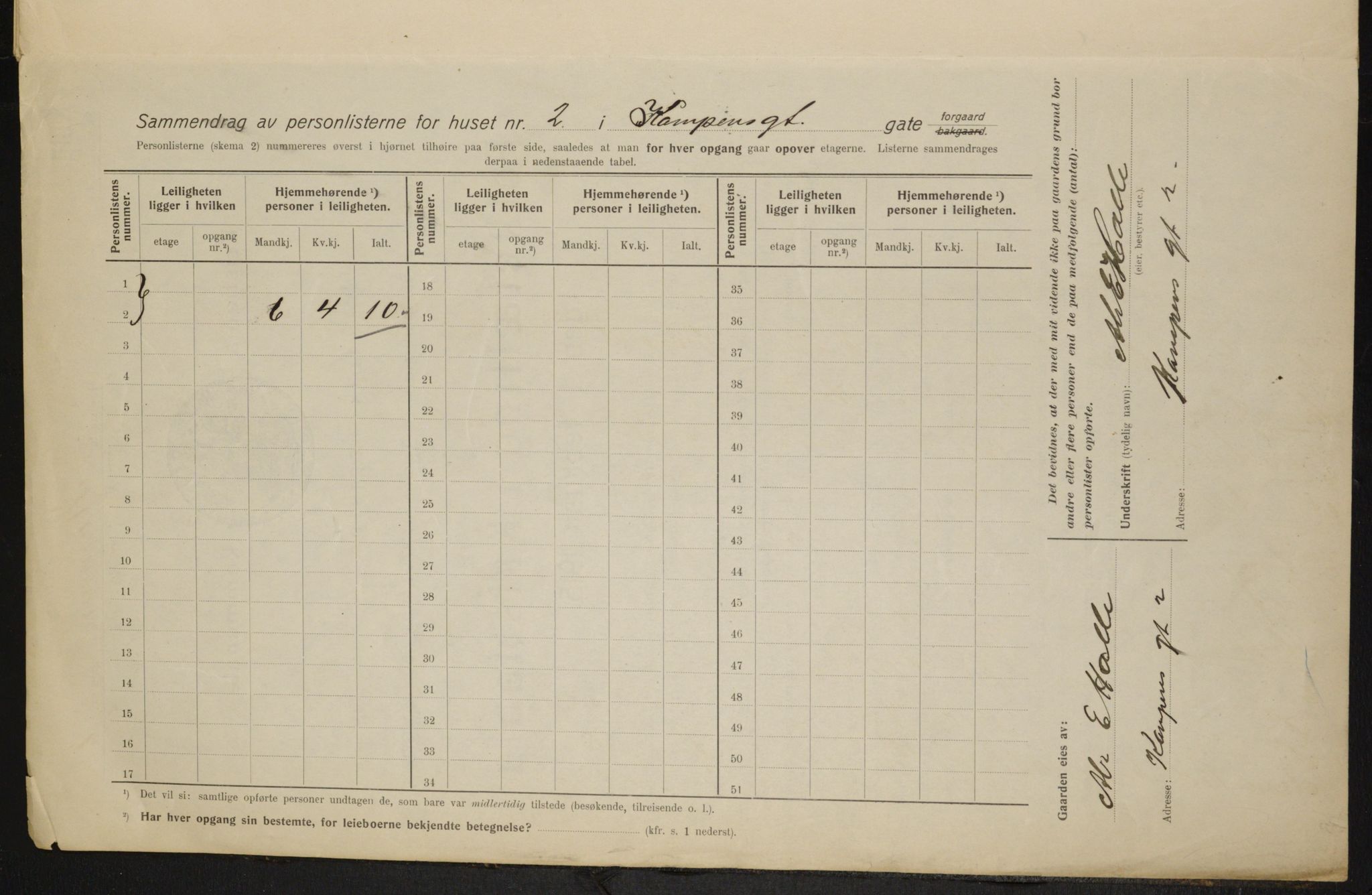 OBA, Municipal Census 1915 for Kristiania, 1915, p. 47263