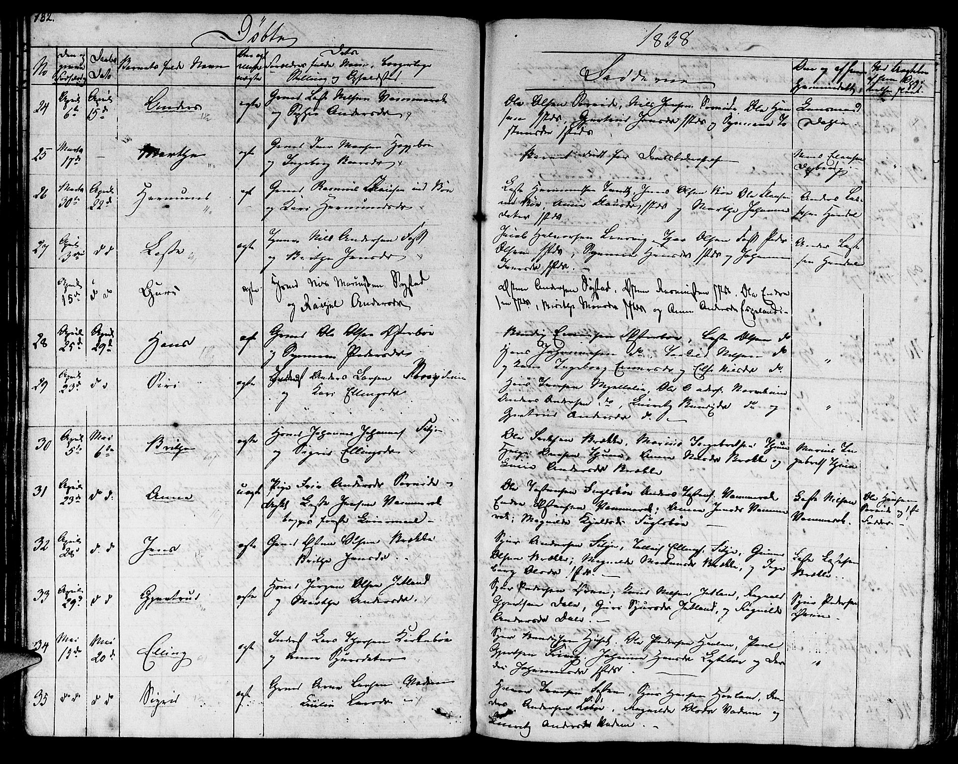 Lavik sokneprestembete, AV/SAB-A-80901: Parish register (official) no. A 2I, 1821-1842, p. 132