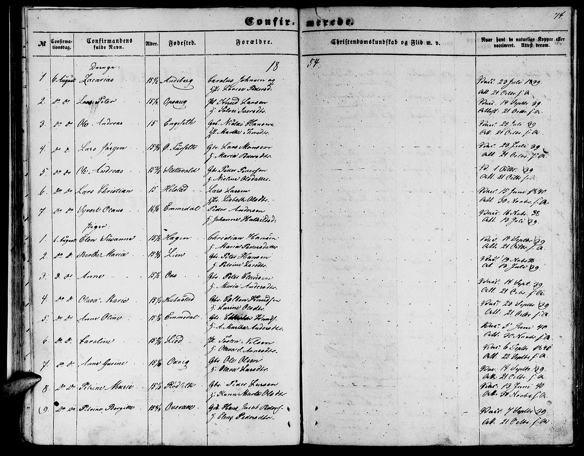 Ministerialprotokoller, klokkerbøker og fødselsregistre - Møre og Romsdal, SAT/A-1454/520/L0291: Parish register (copy) no. 520C03, 1854-1881, p. 74