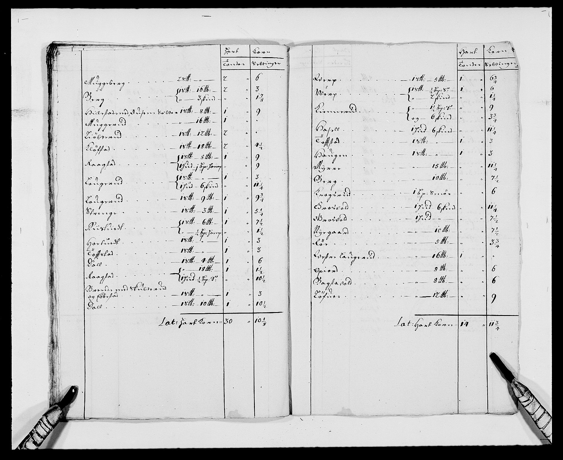 Rentekammeret inntil 1814, Reviderte regnskaper, Fogderegnskap, AV/RA-EA-4092/R24/L1570: Fogderegnskap Numedal og Sandsvær, 1679-1686, p. 183