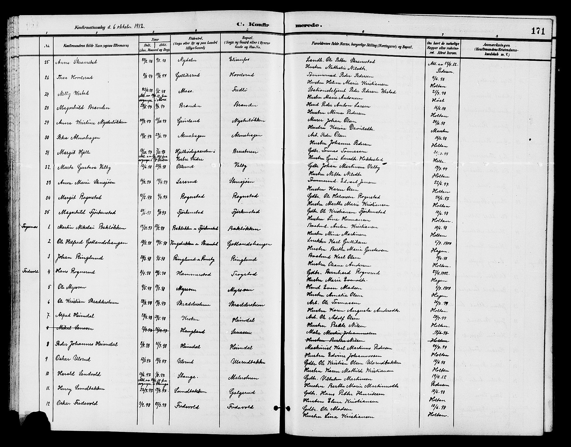 Østre Toten prestekontor, AV/SAH-PREST-104/H/Ha/Hab/L0007: Parish register (copy) no. 7, 1901-1912, p. 171