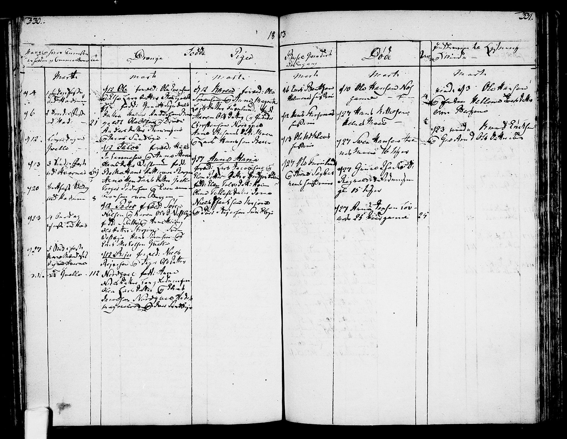 Hedrum kirkebøker, AV/SAKO-A-344/F/Fa/L0002: Parish register (official) no. I 2, 1785-1807, p. 330-331