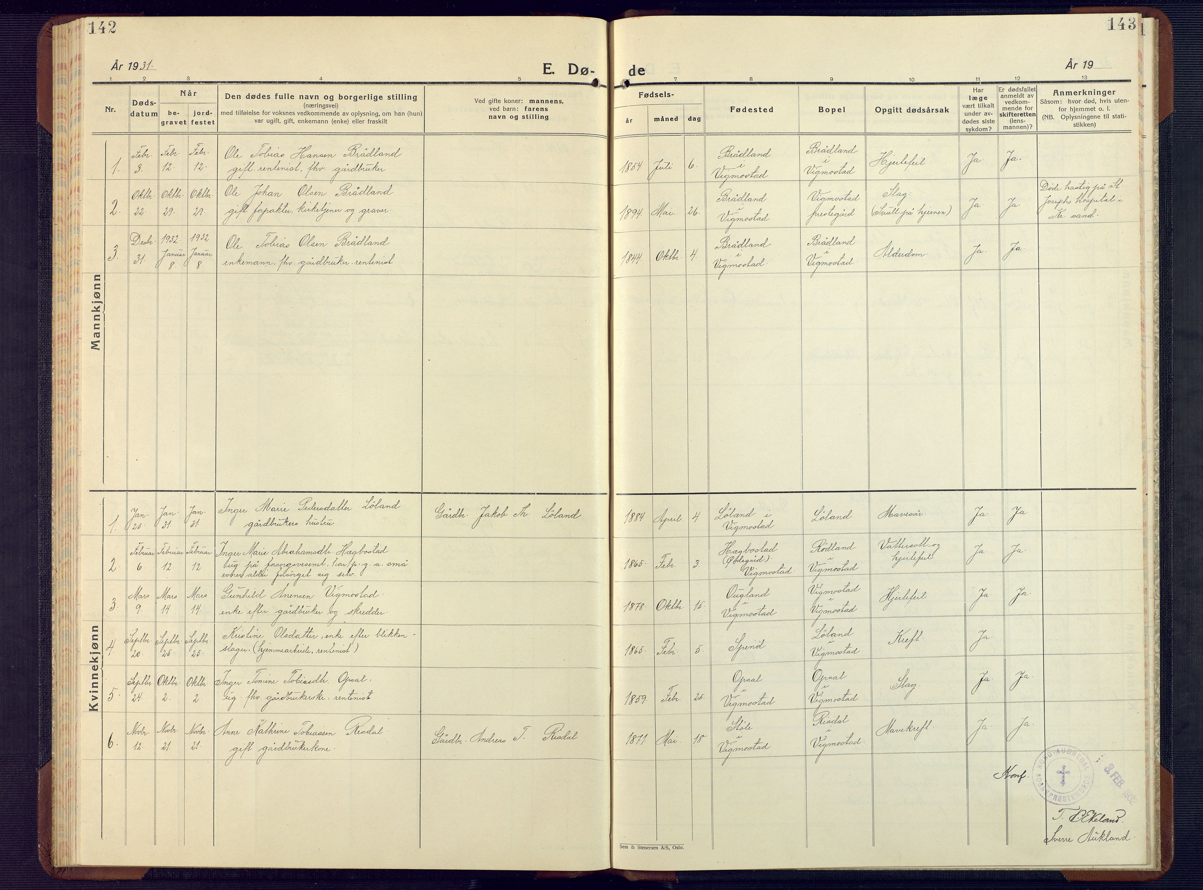 Nord-Audnedal sokneprestkontor, AV/SAK-1111-0032/F/Fb/Fbb/L0006: Parish register (copy) no. B 6, 1930-1948, p. 142-143