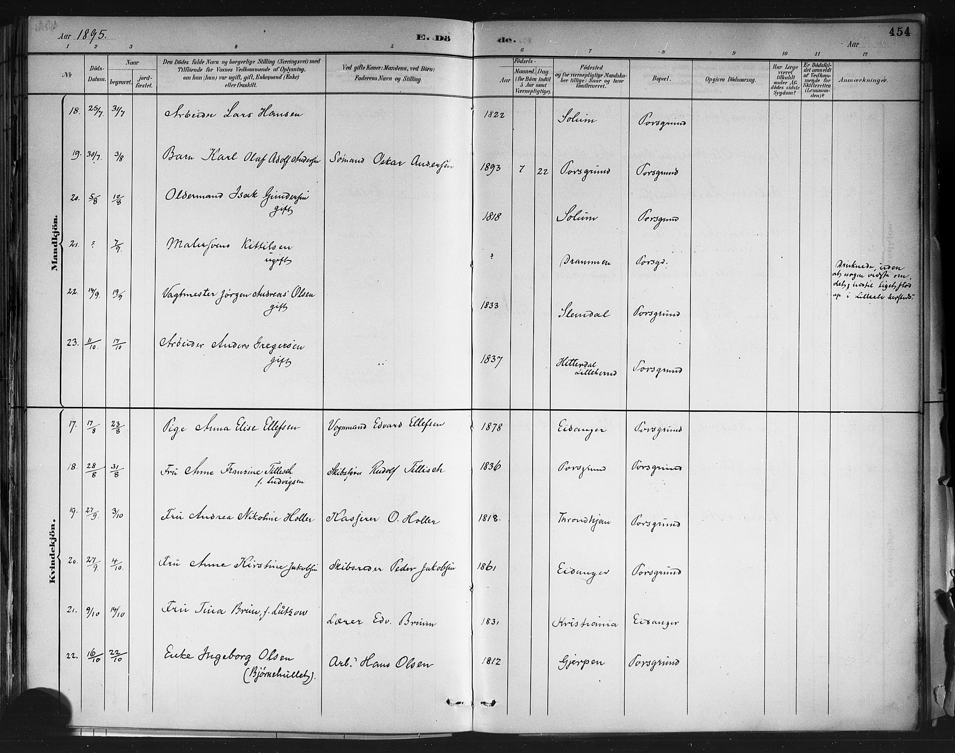 Porsgrunn kirkebøker , AV/SAKO-A-104/G/Gb/L0005: Parish register (copy) no. II 5, 1883-1915, p. 454