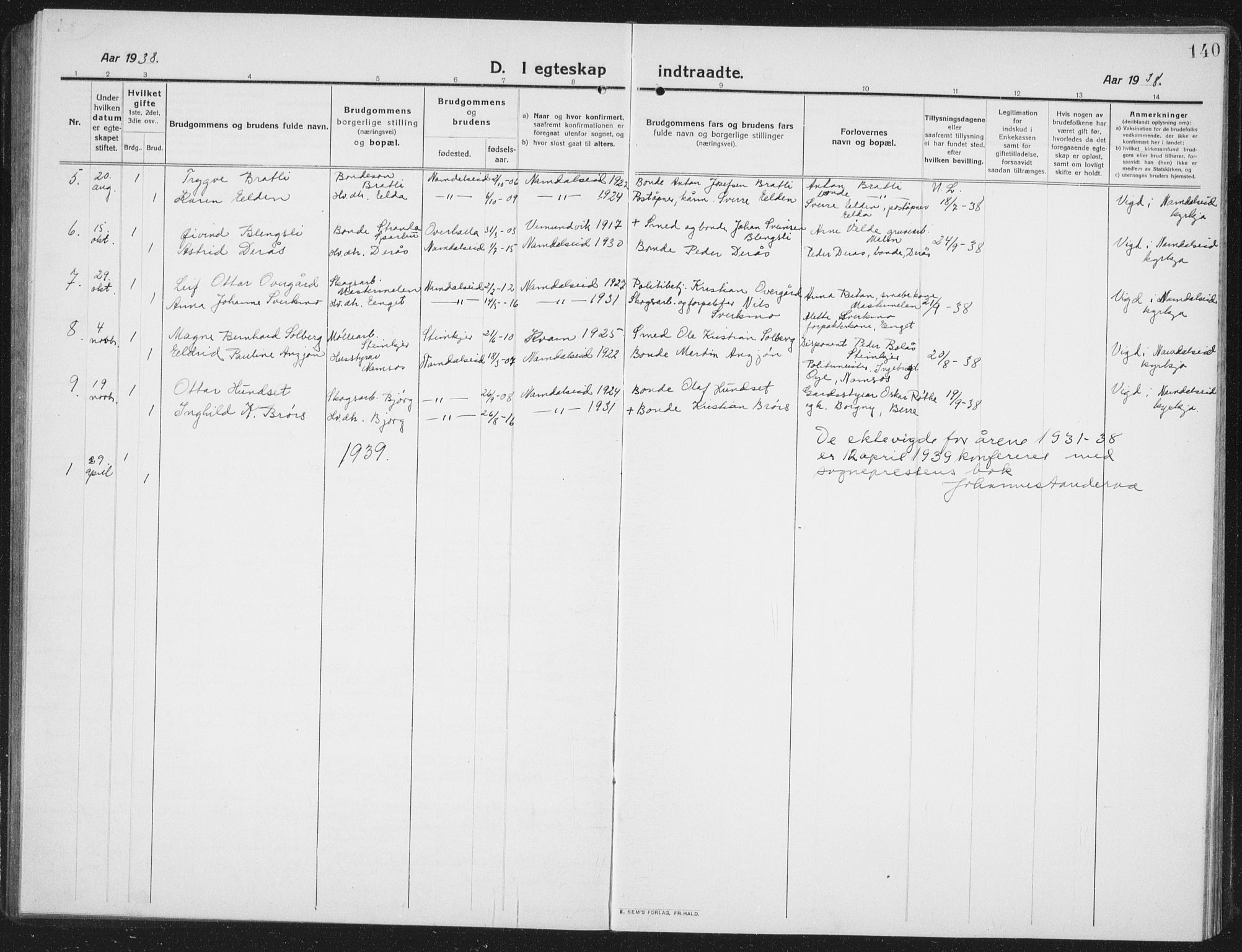 Ministerialprotokoller, klokkerbøker og fødselsregistre - Nord-Trøndelag, SAT/A-1458/742/L0413: Parish register (copy) no. 742C04, 1911-1938, p. 140